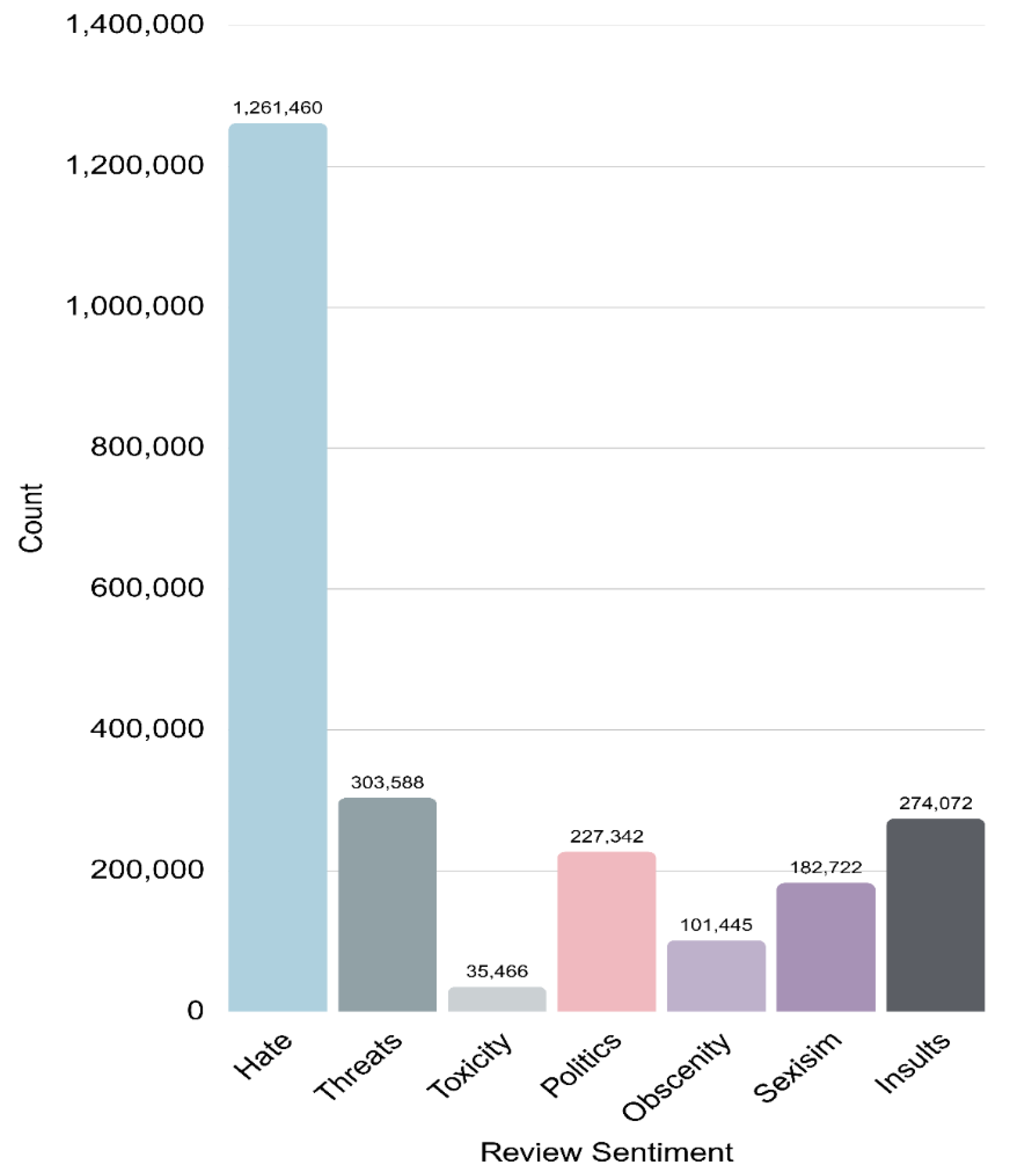 Applsci 15 11046 g002