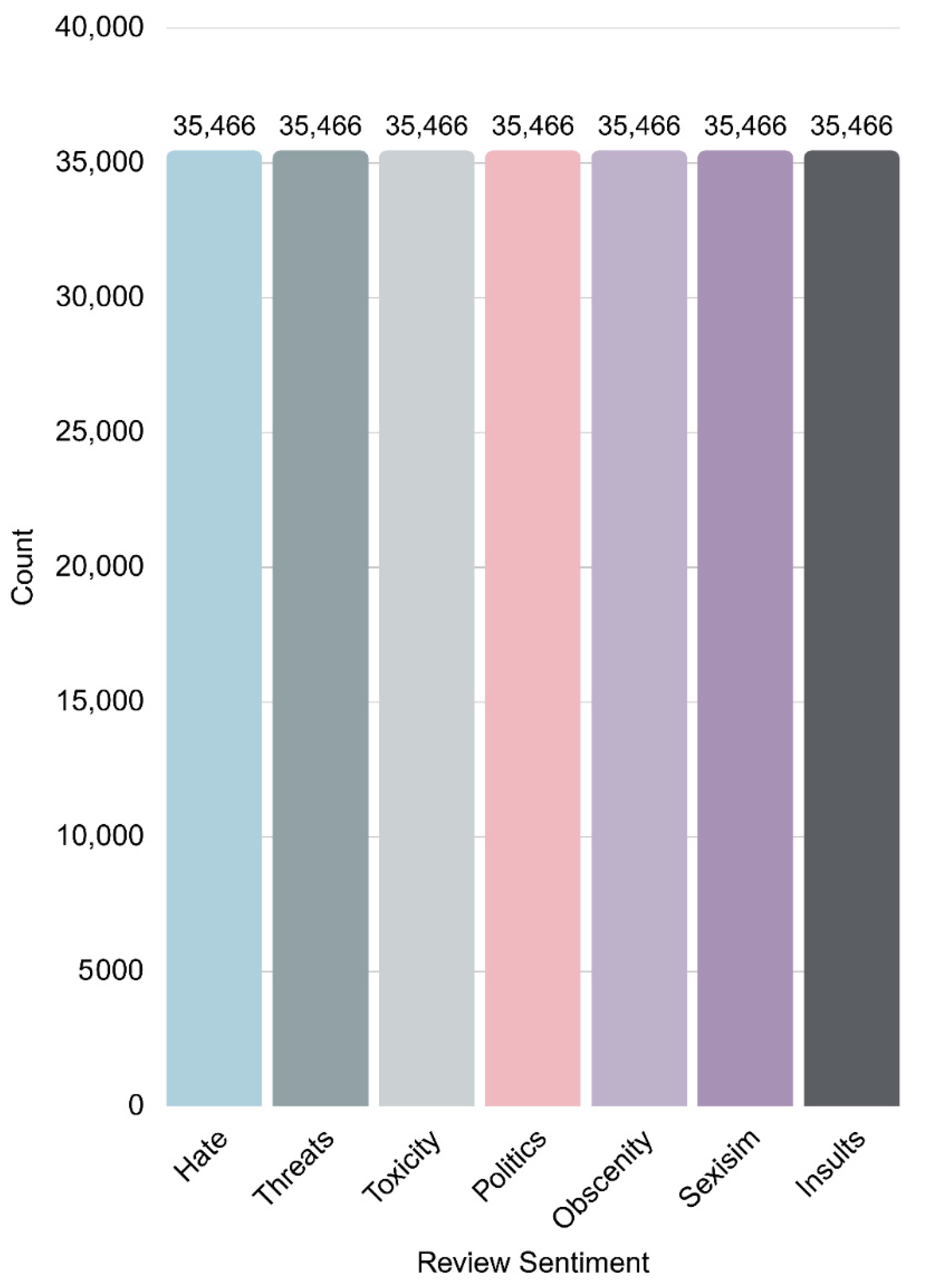 Applsci 15 11046 g003