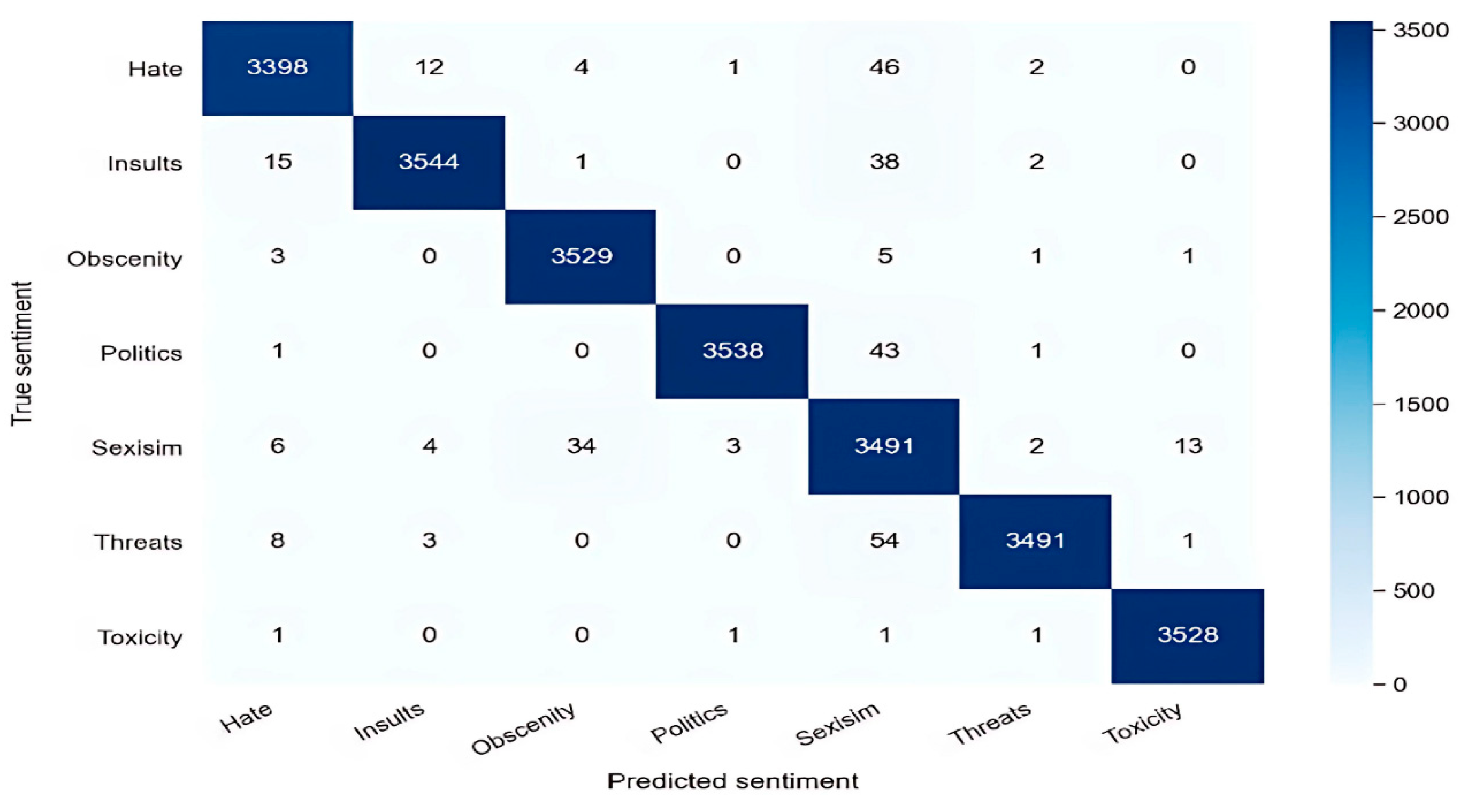 Applsci 15 11046 g005