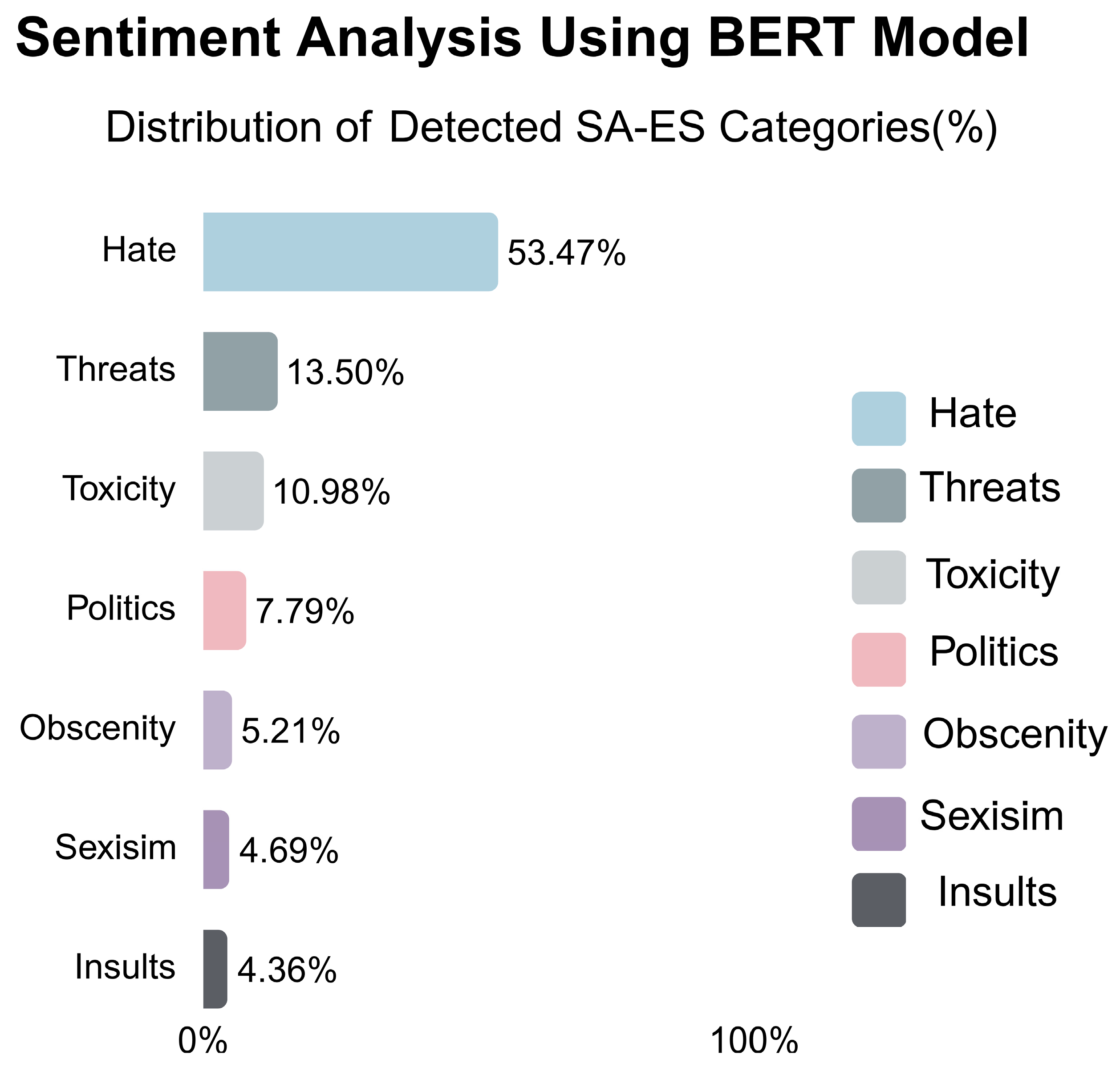 Applsci 15 11046 g006