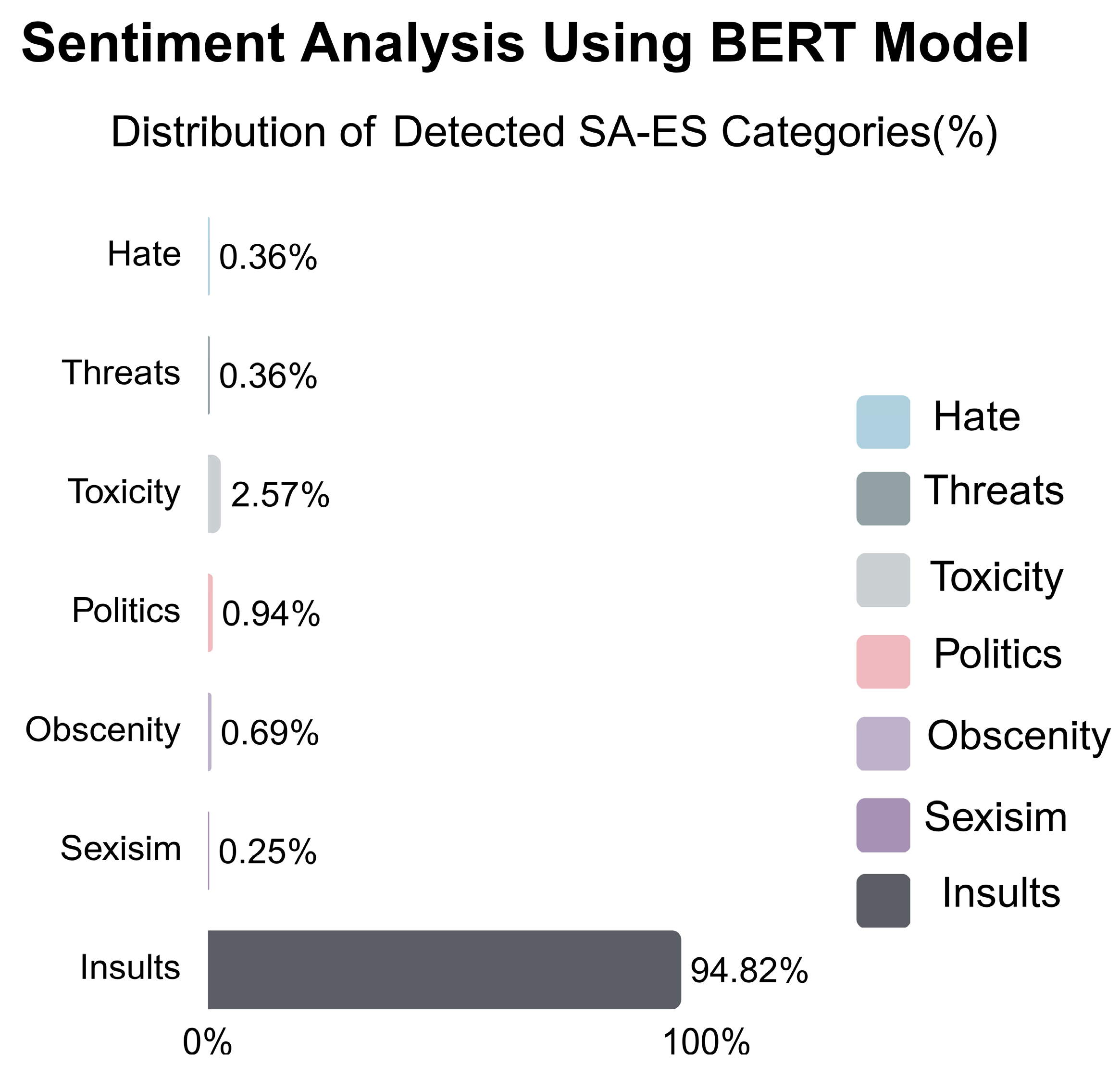 Applsci 15 11046 g007