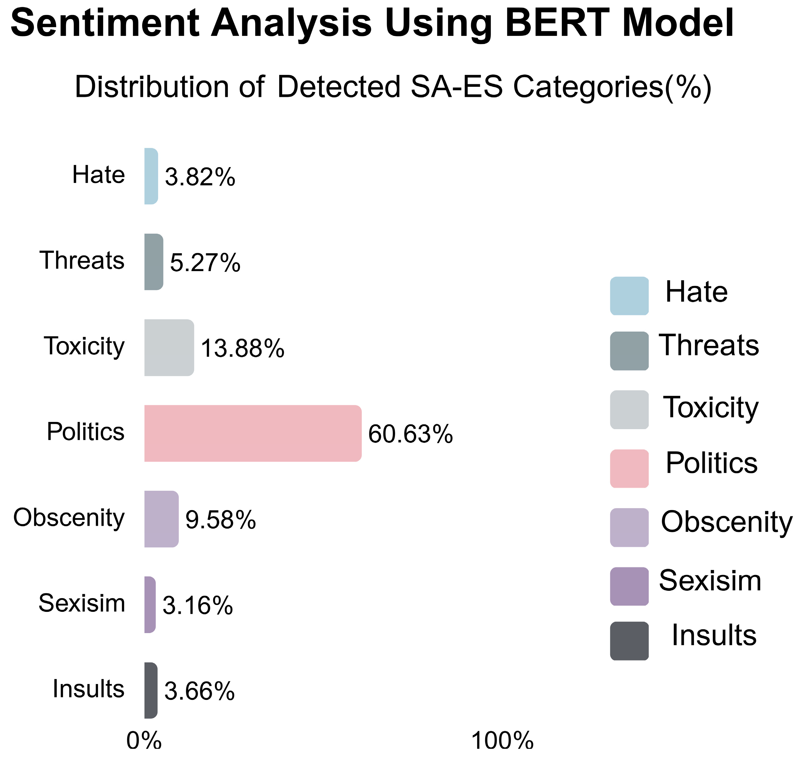 Applsci 15 11046 g009