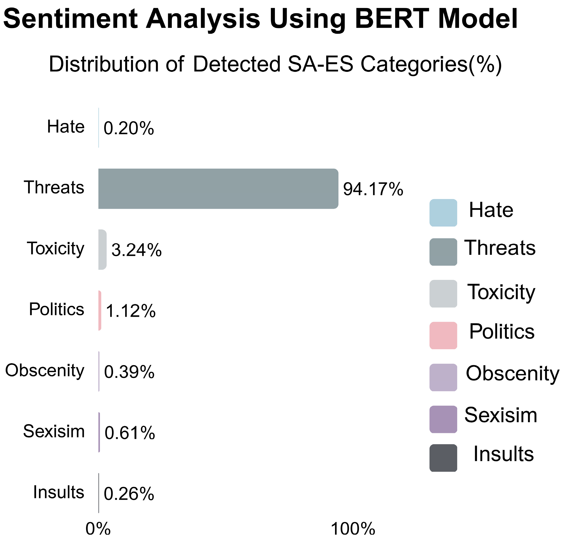 Applsci 15 11046 g011