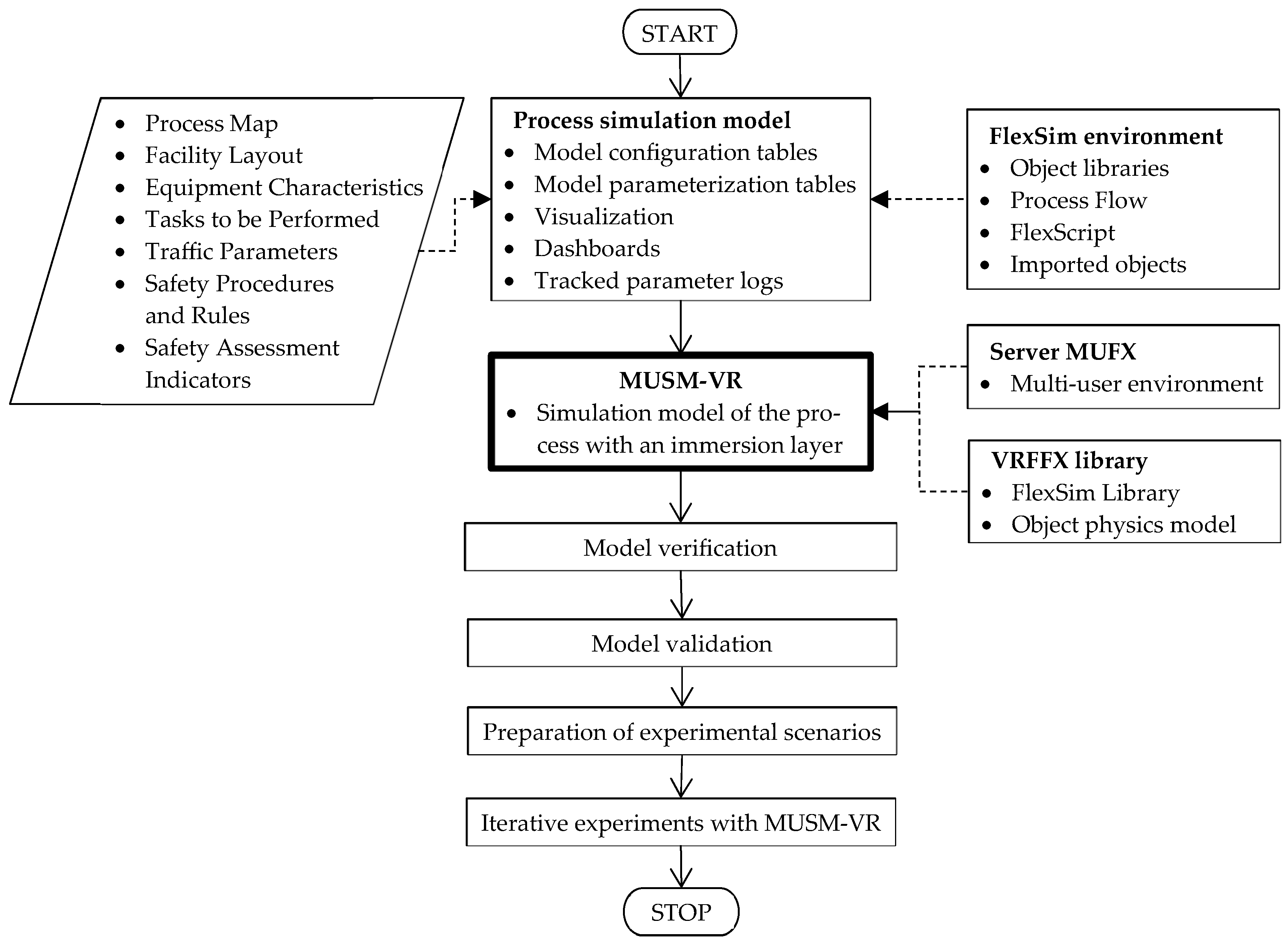 Applsci 15 11048 g001 Applsci 15 11048 g001