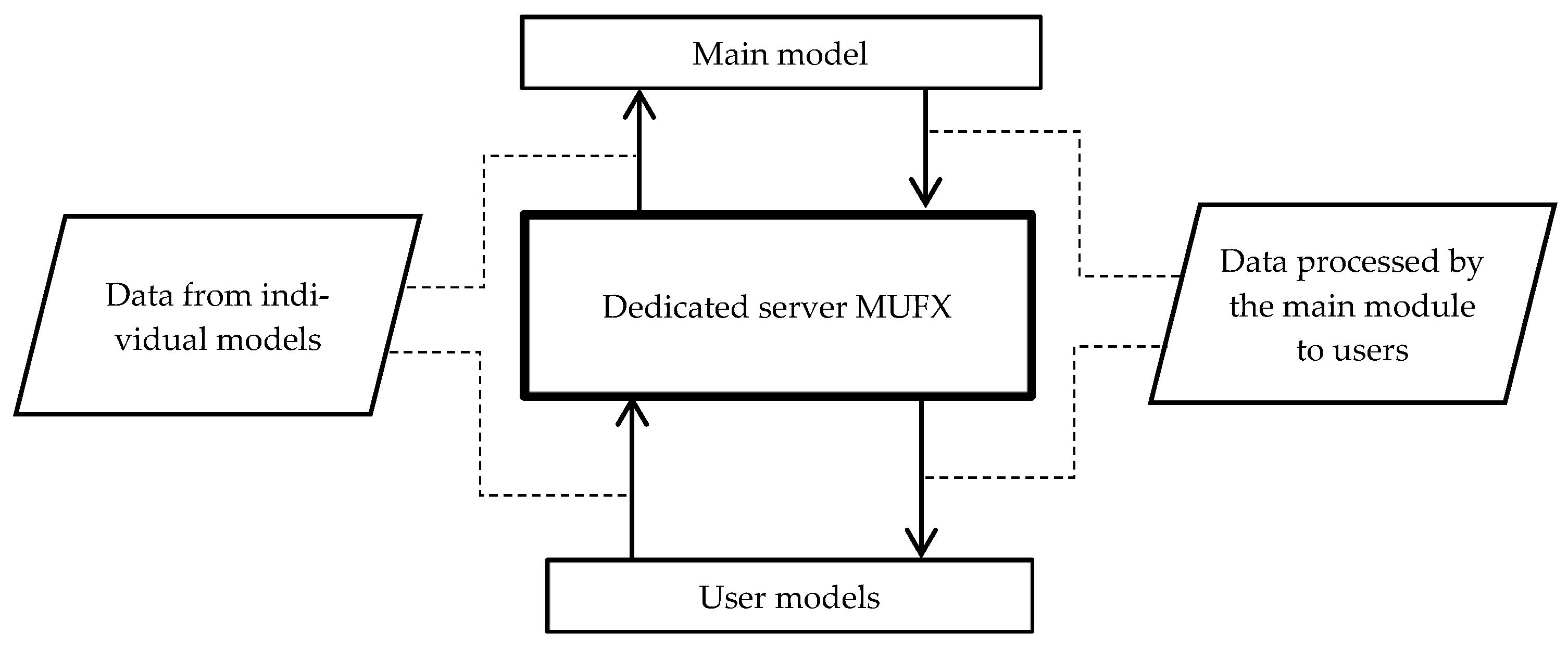 Applsci 15 11048 g002 Applsci 15 11048 g002
