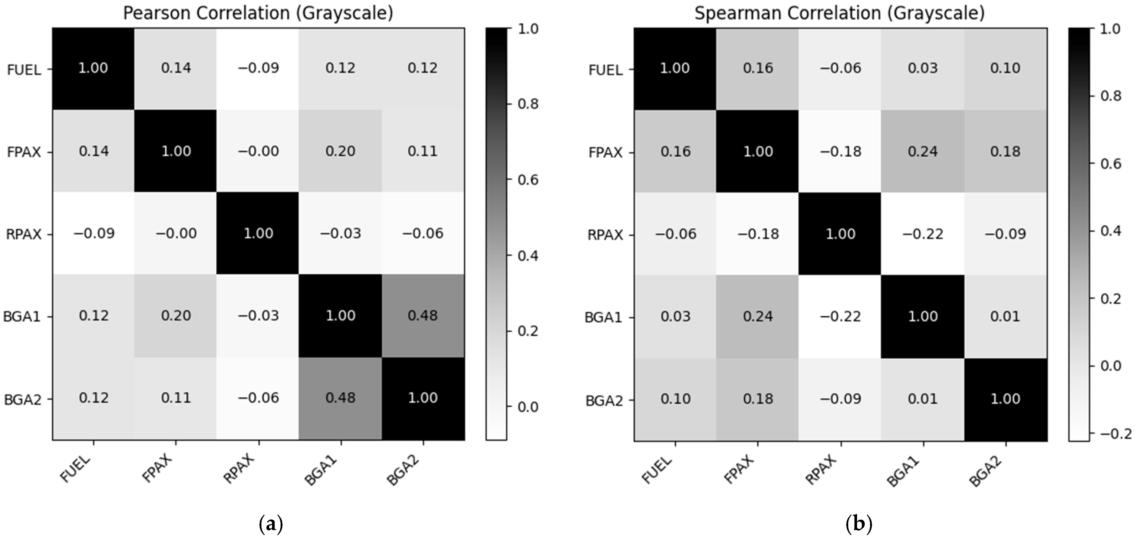 Applsci 15 11049 g003