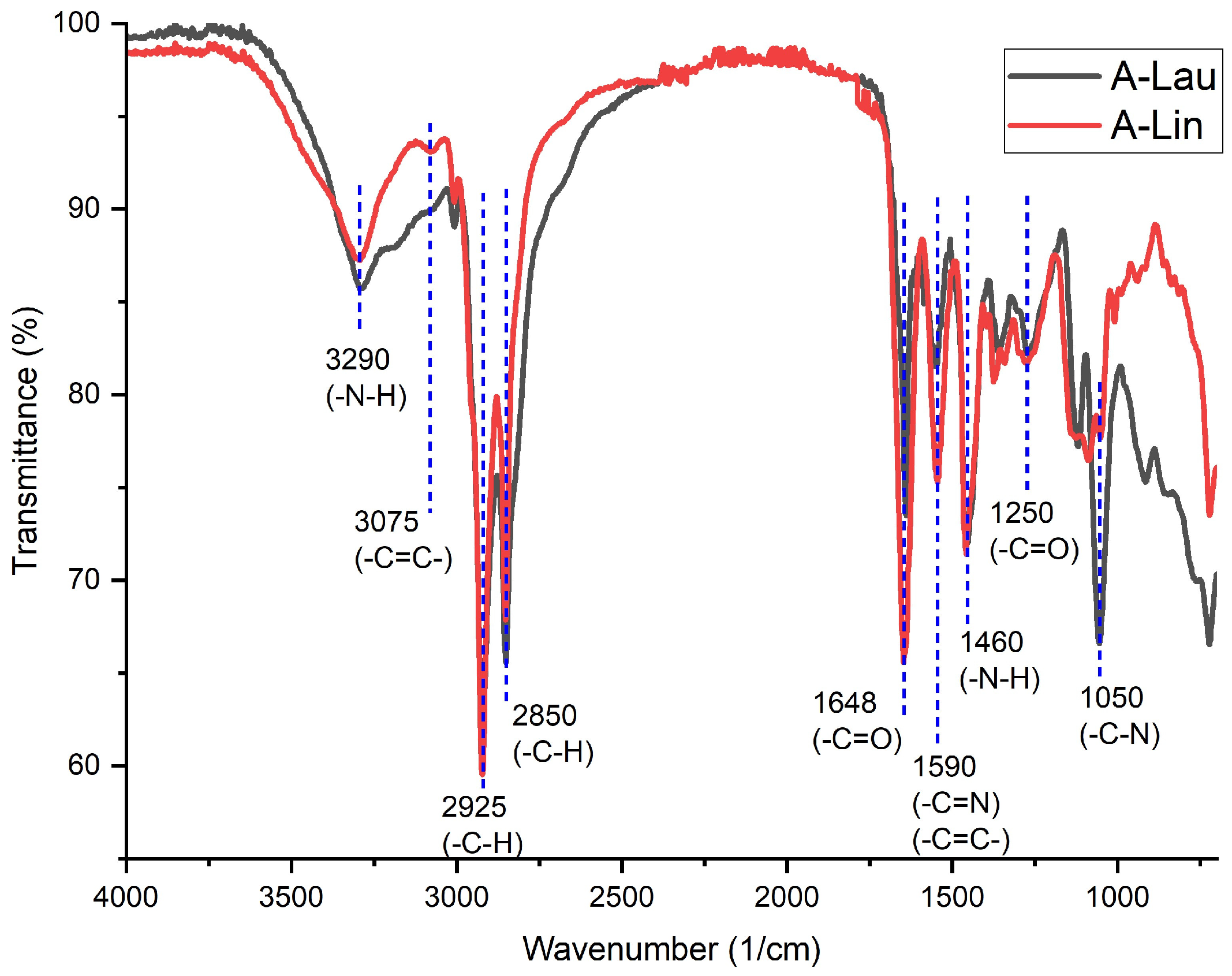 Applsci 15 11050 g002