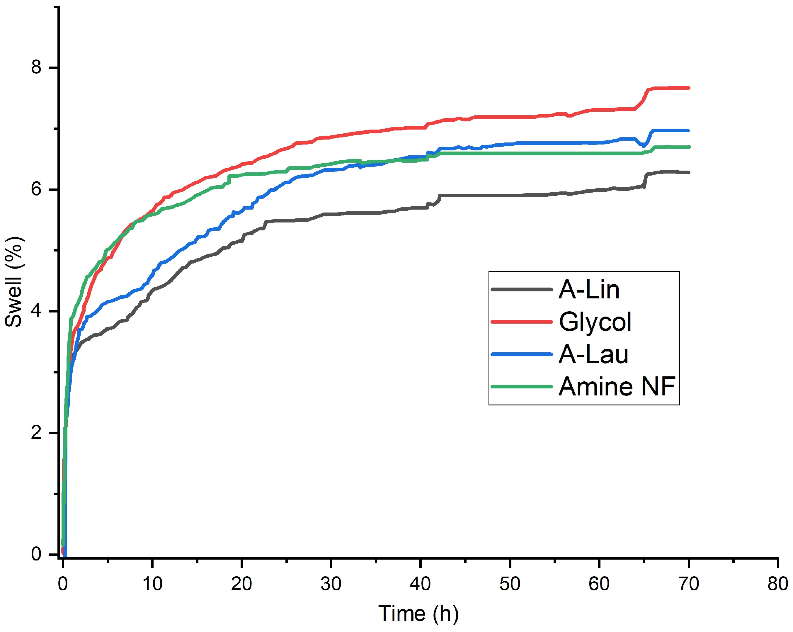 Applsci 15 11050 g005