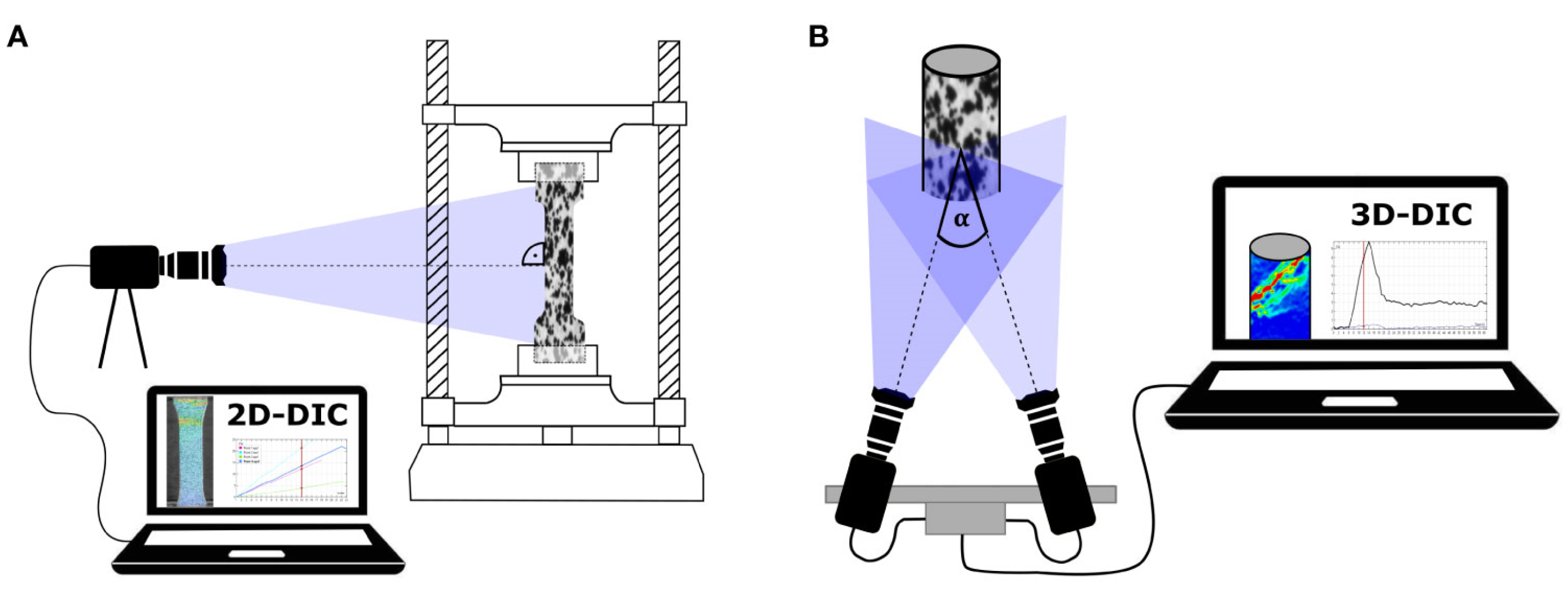Applsci 15 11052 g005