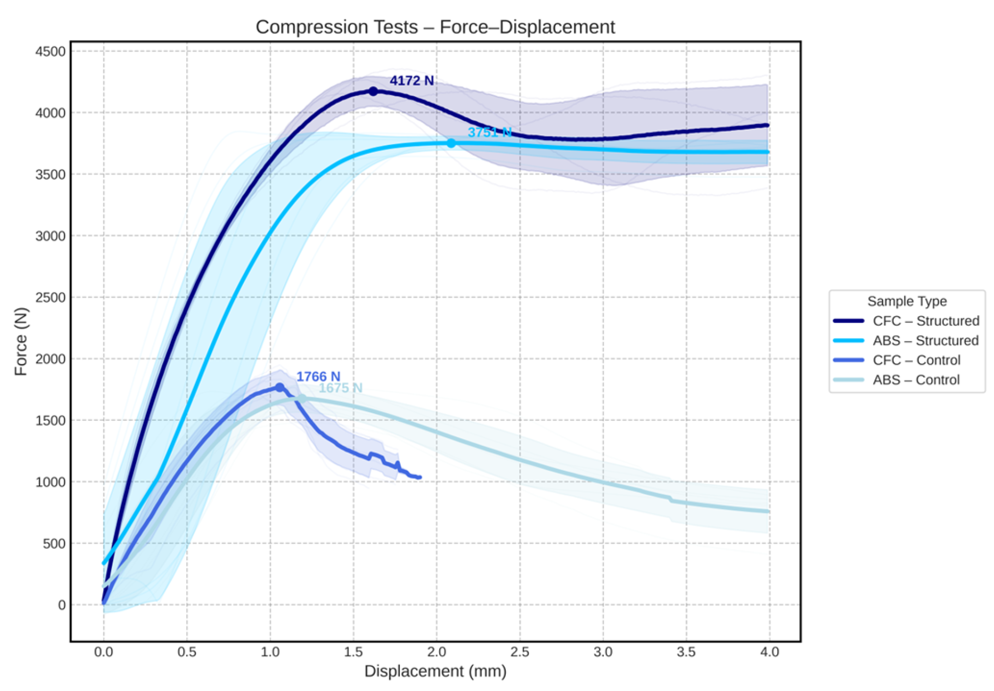 Applsci 15 11052 g008