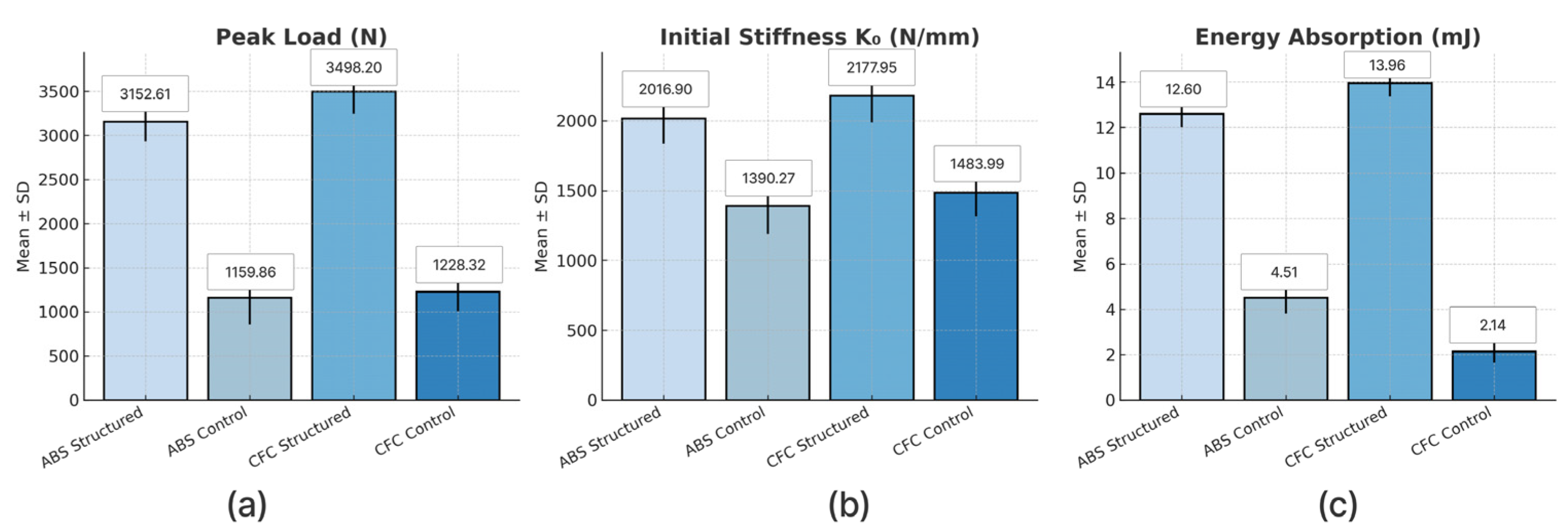 Applsci 15 11052 g009