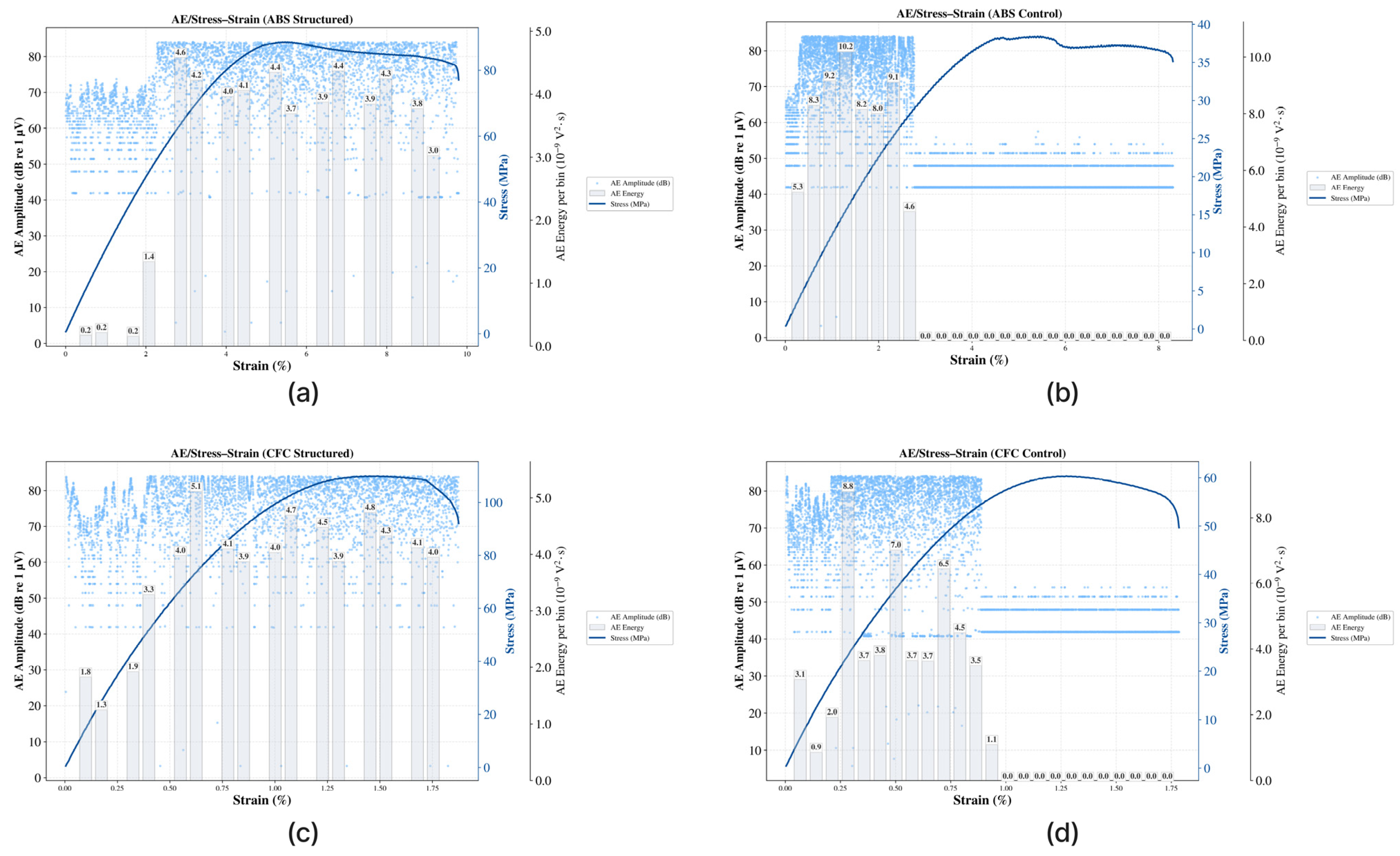 Applsci 15 11052 g011