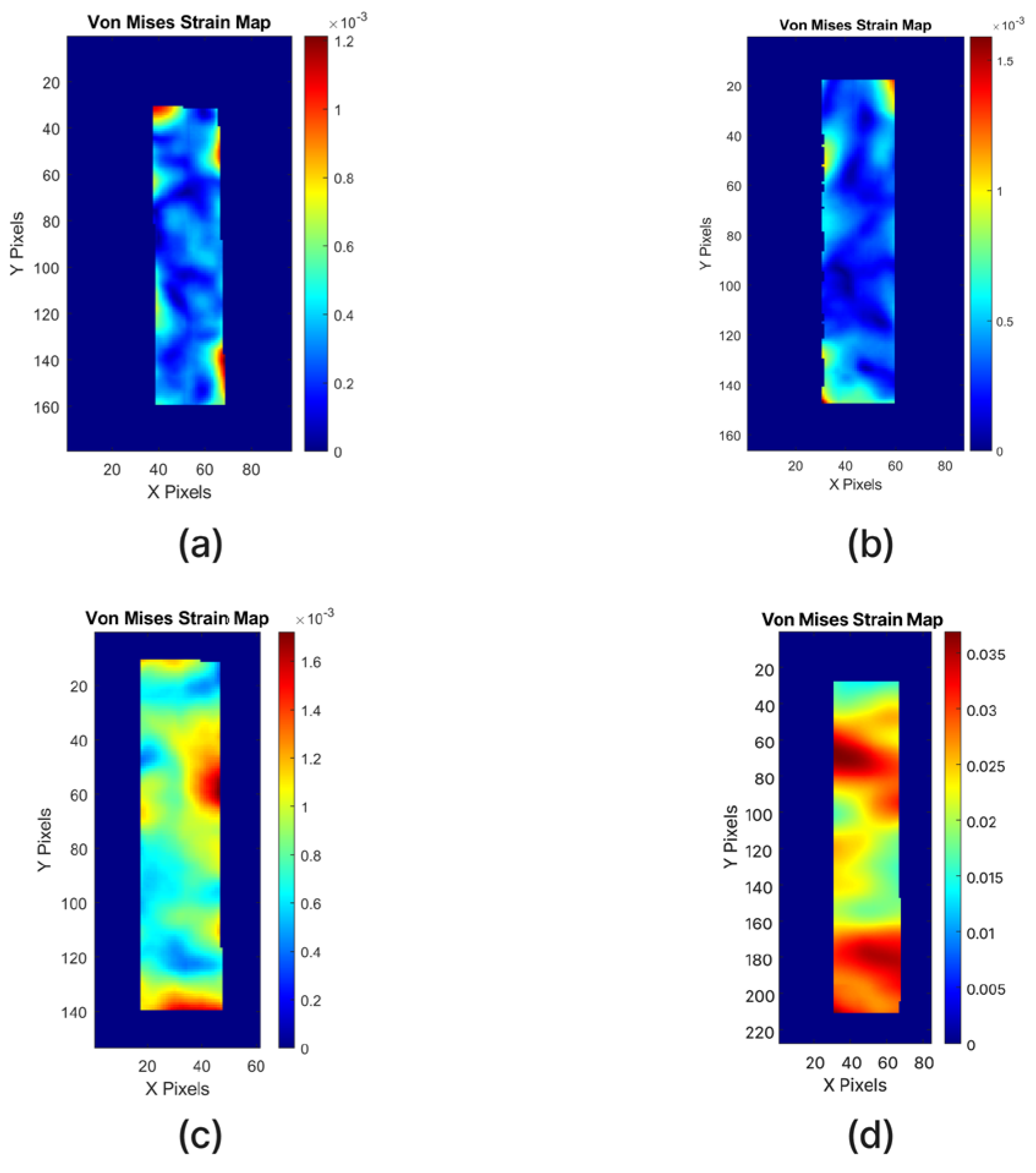 Applsci 15 11052 g0a4