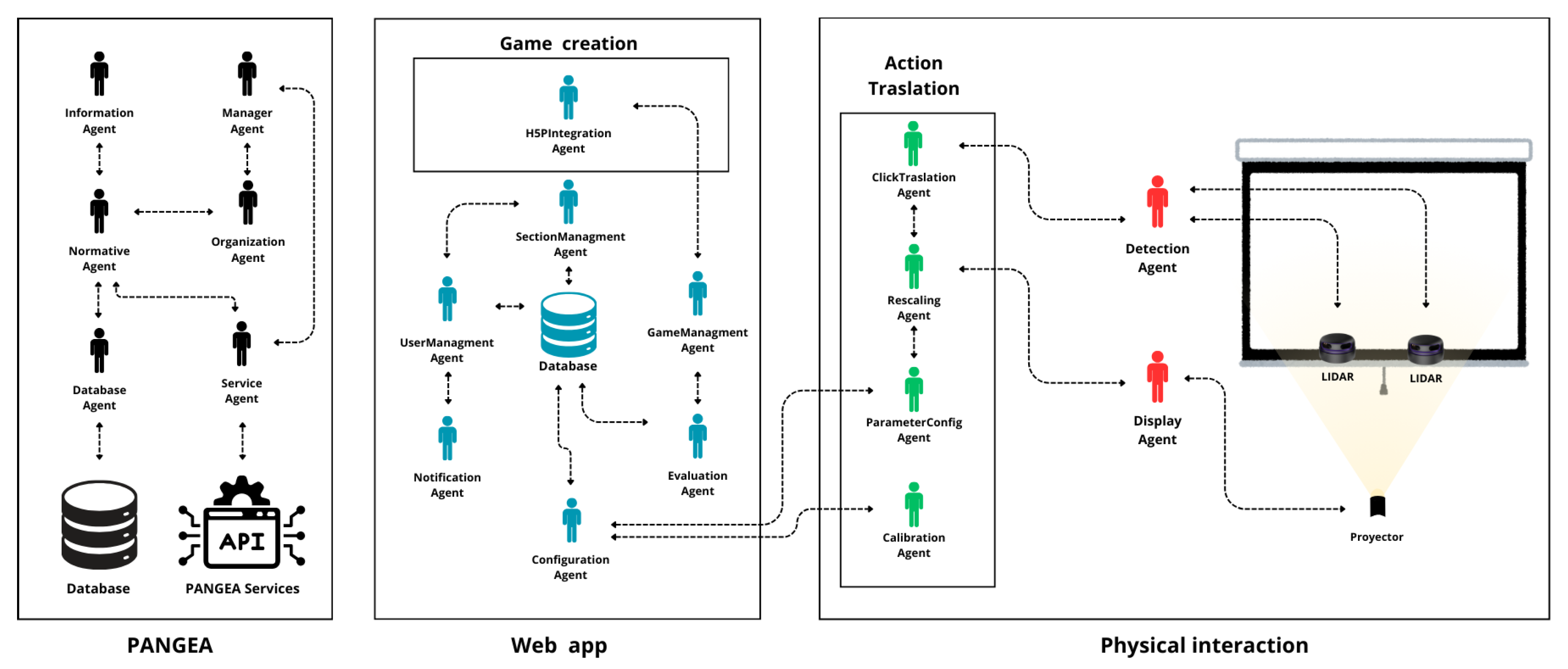 Applsci 15 11053 g001 Applsci 15 11053 g001