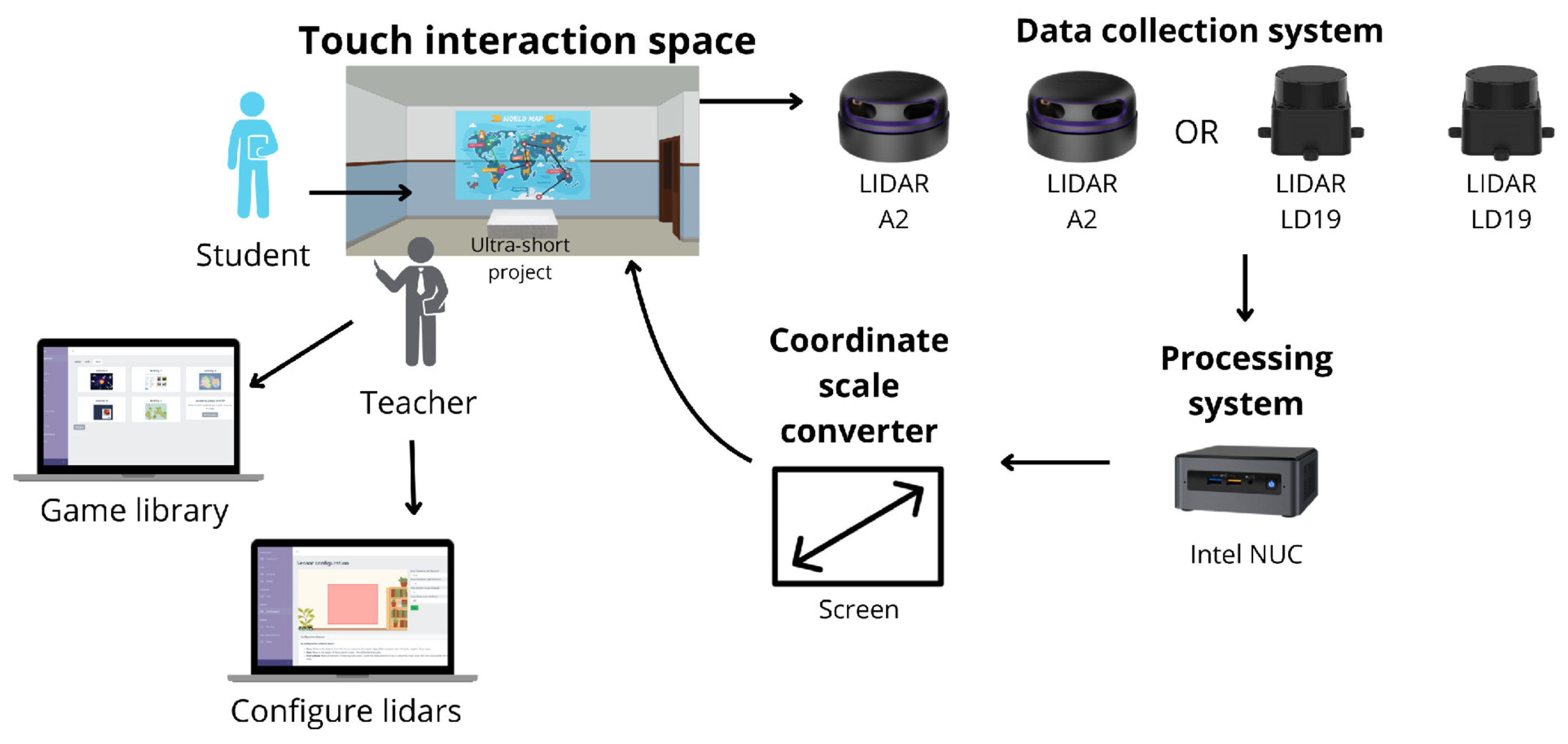 Applsci 15 11053 g002 Applsci 15 11053 g002