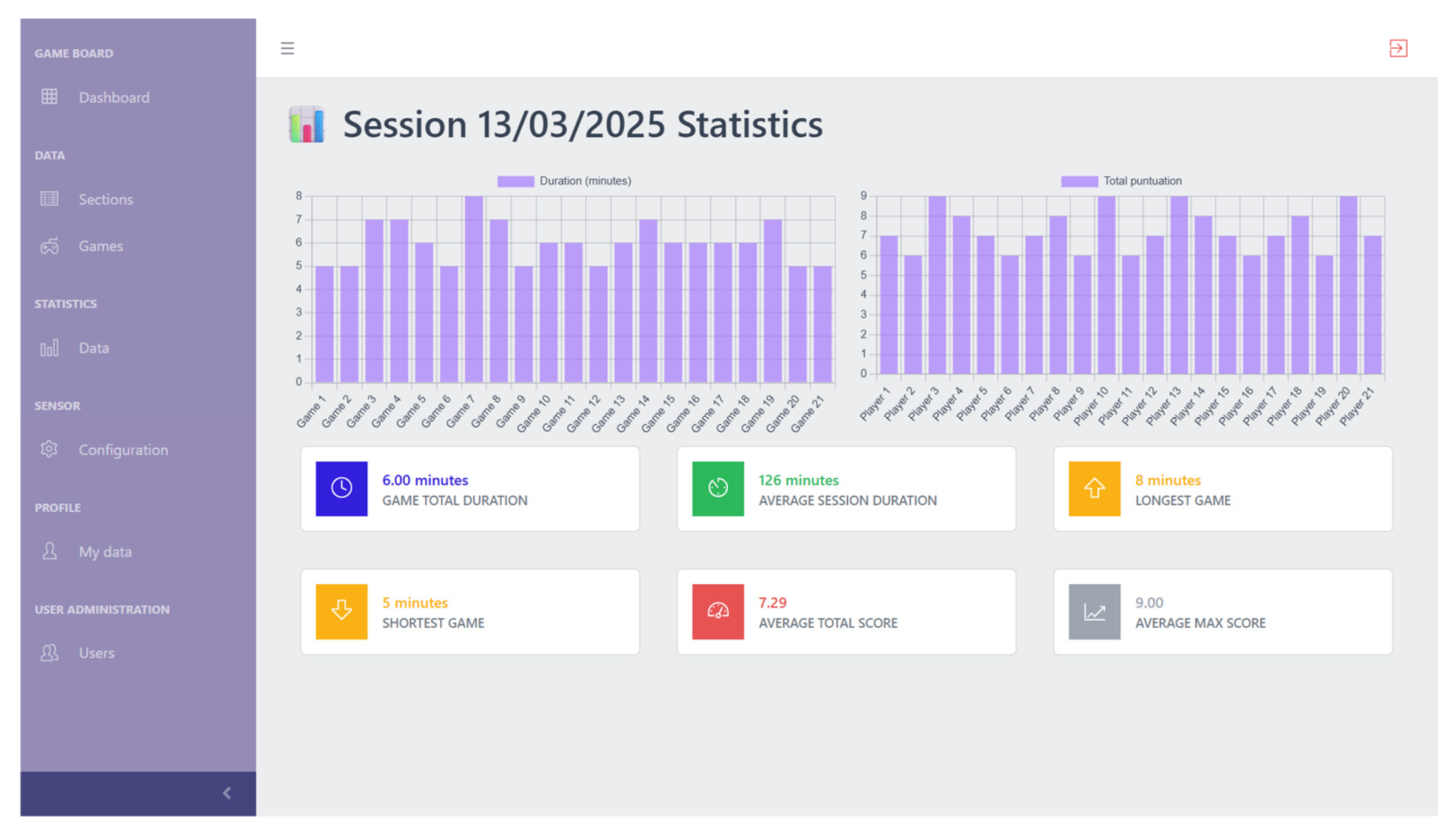 Applsci 15 11053 g009 Applsci 15 11053 g009