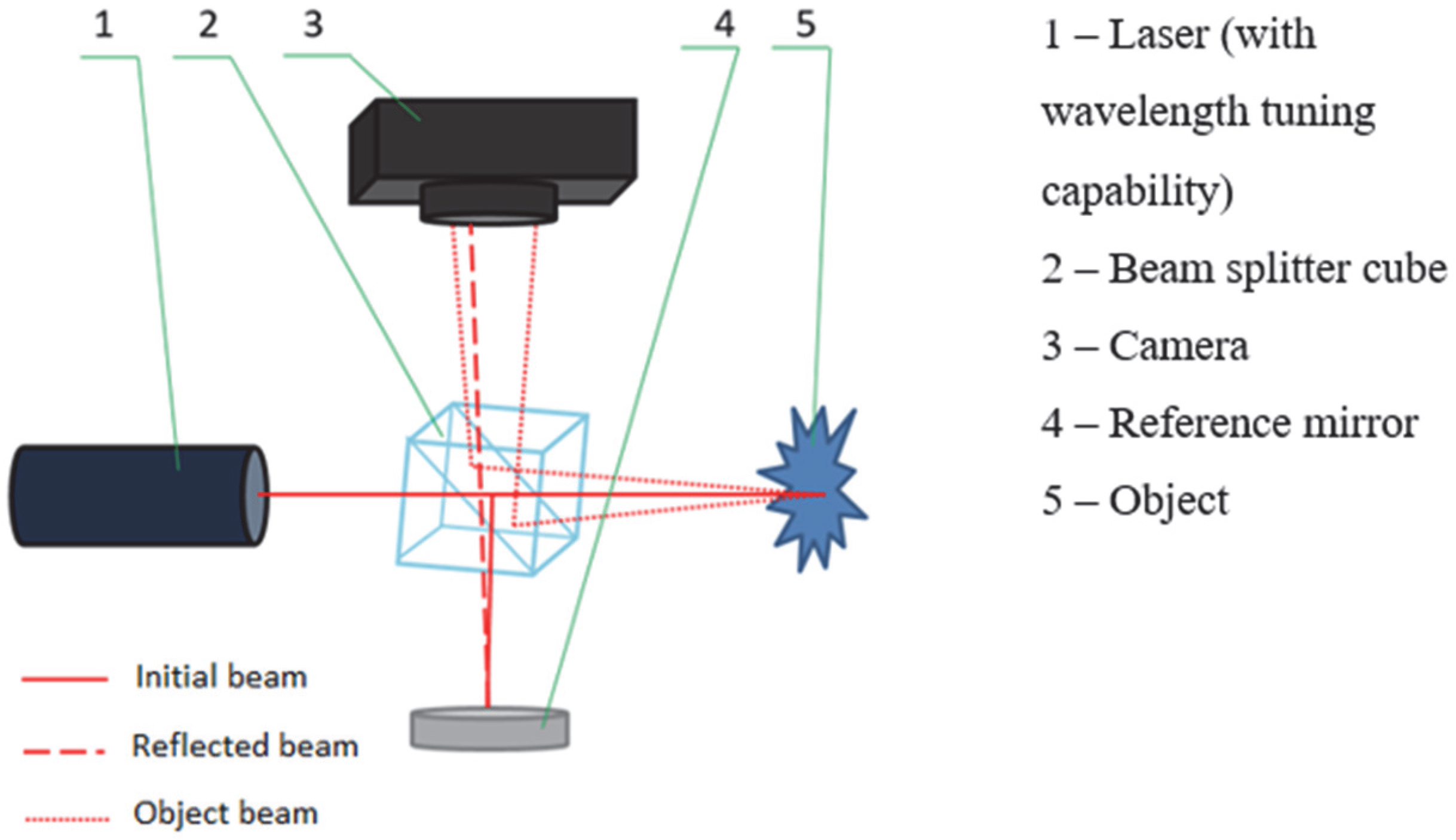 Applsci 15 11054 g001