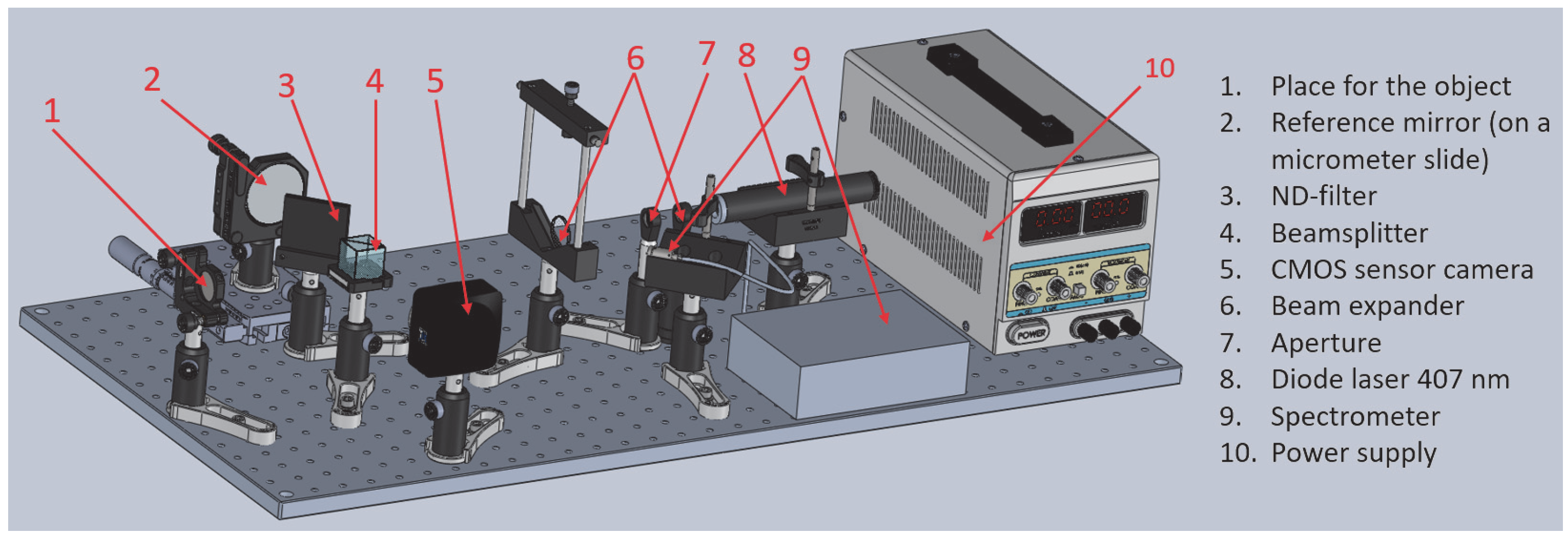 Applsci 15 11054 g004