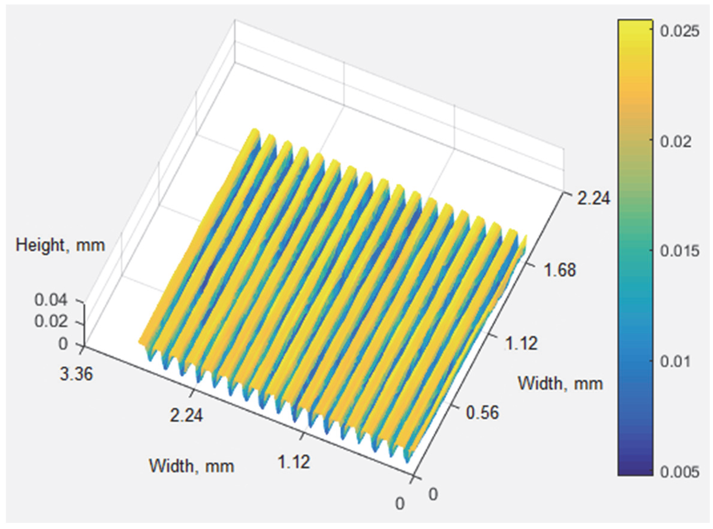 Applsci 15 11054 g010