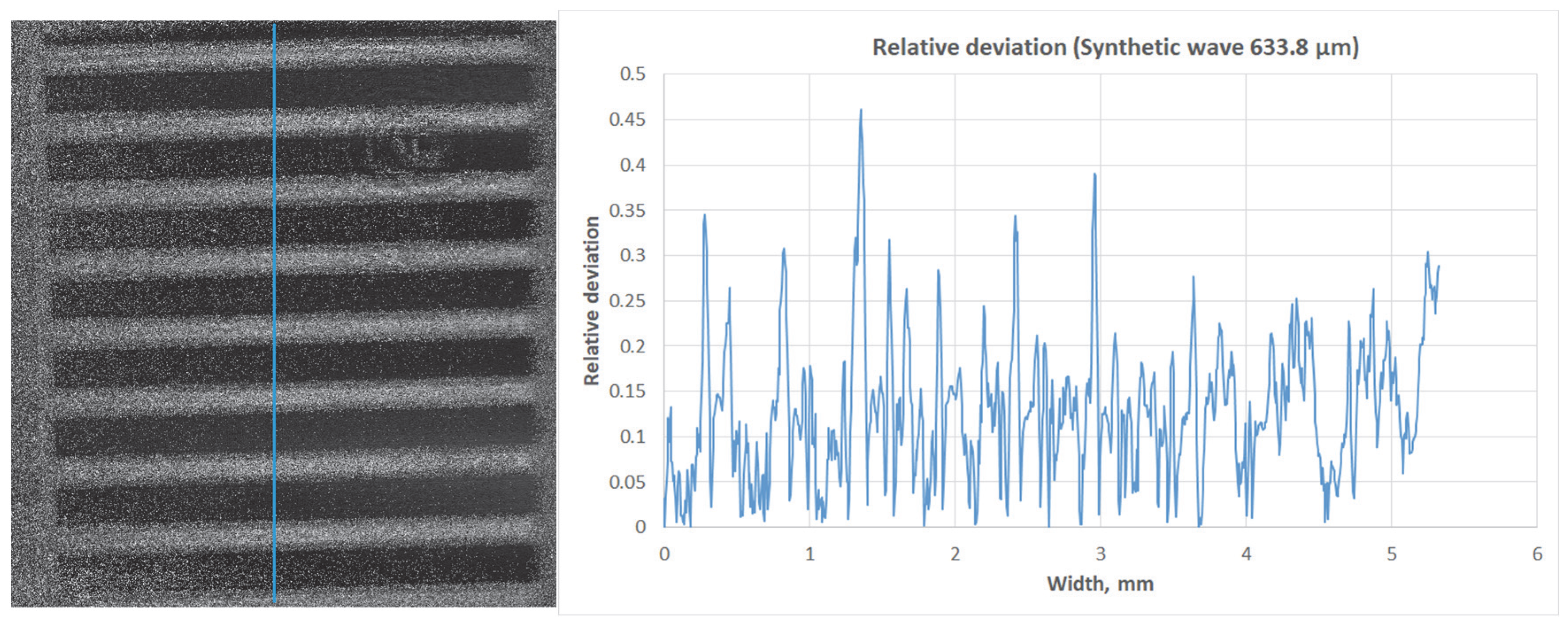 Applsci 15 11054 g012
