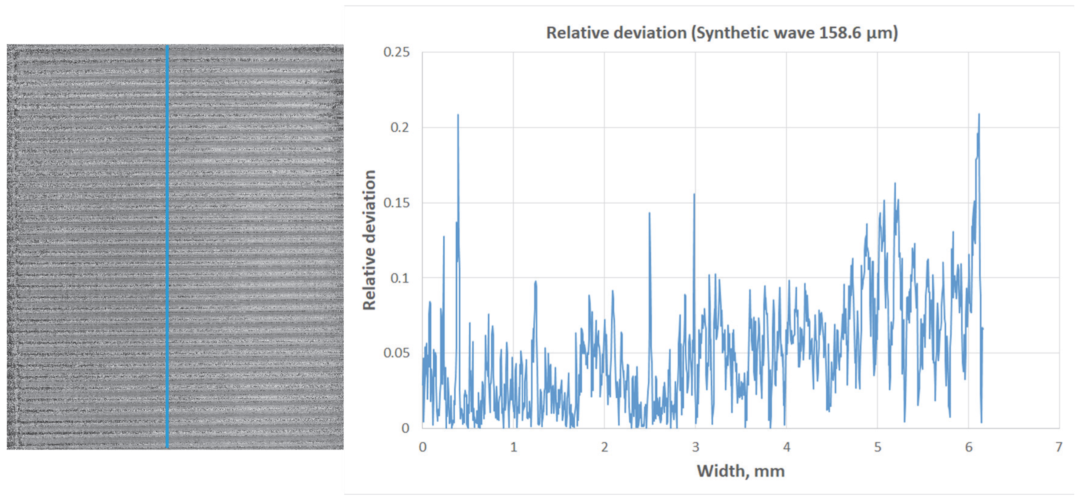 Applsci 15 11054 g013