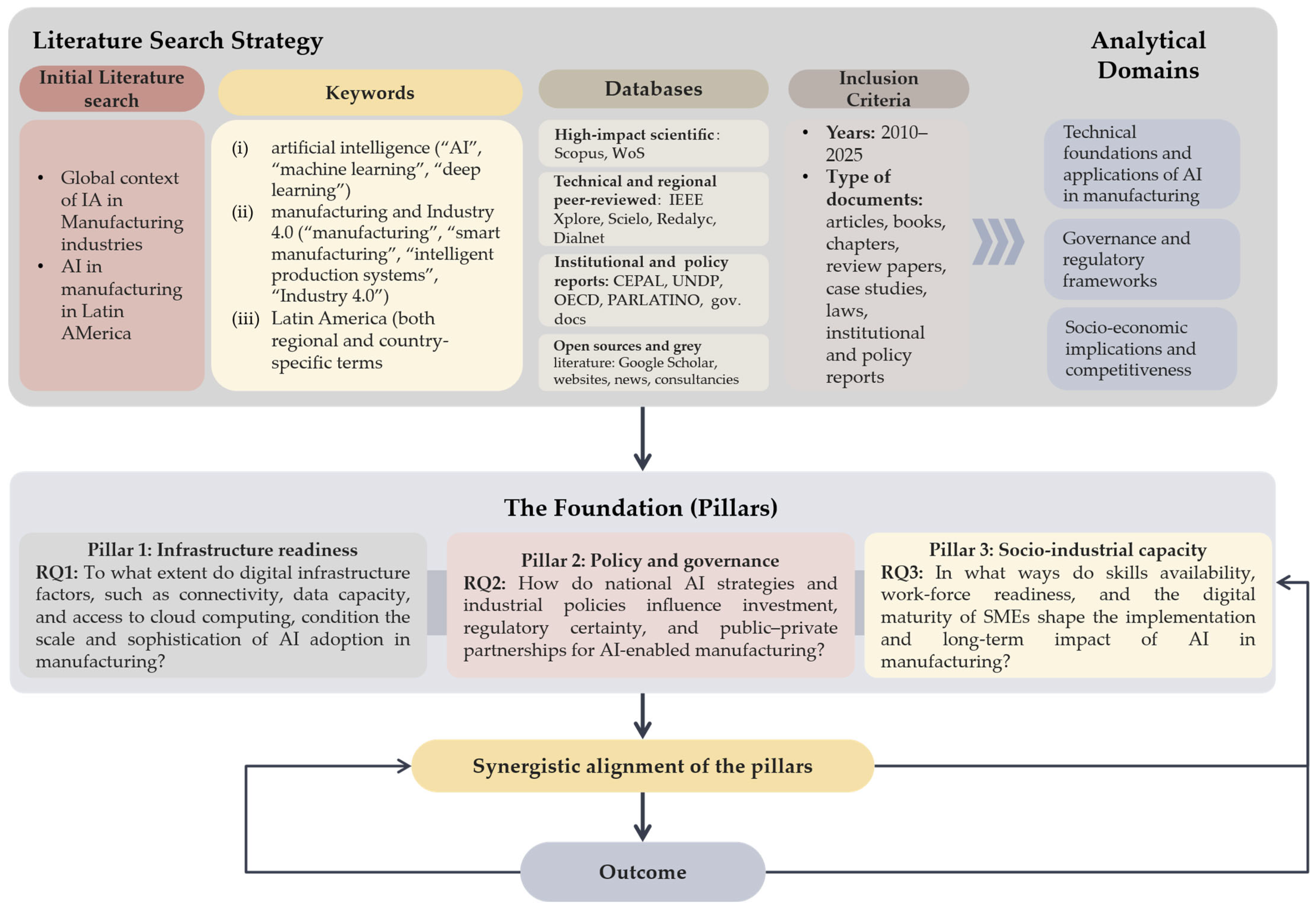 Applsci 15 11056 g001 Applsci 15 11056 g001