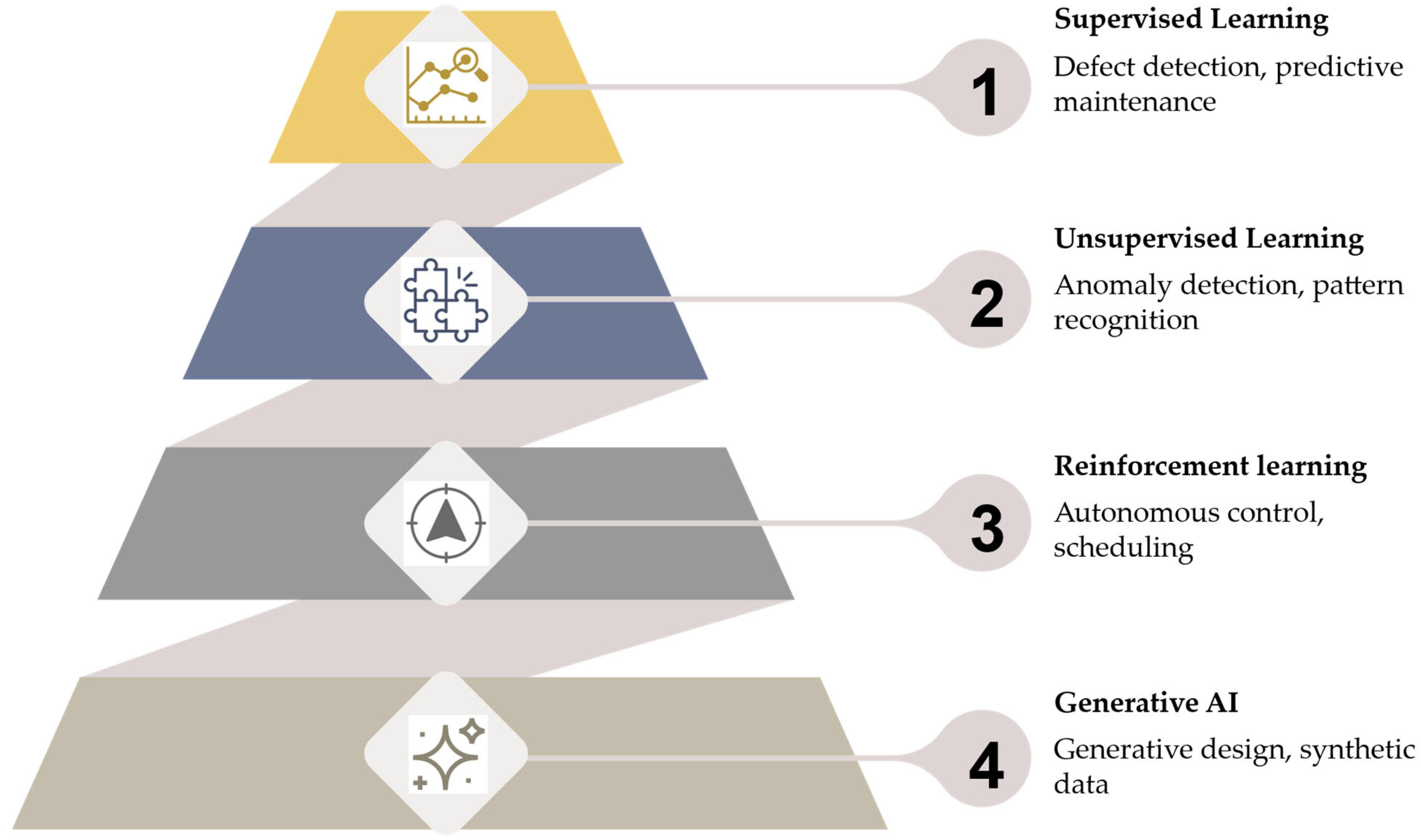 Applsci 15 11056 g002 Applsci 15 11056 g002