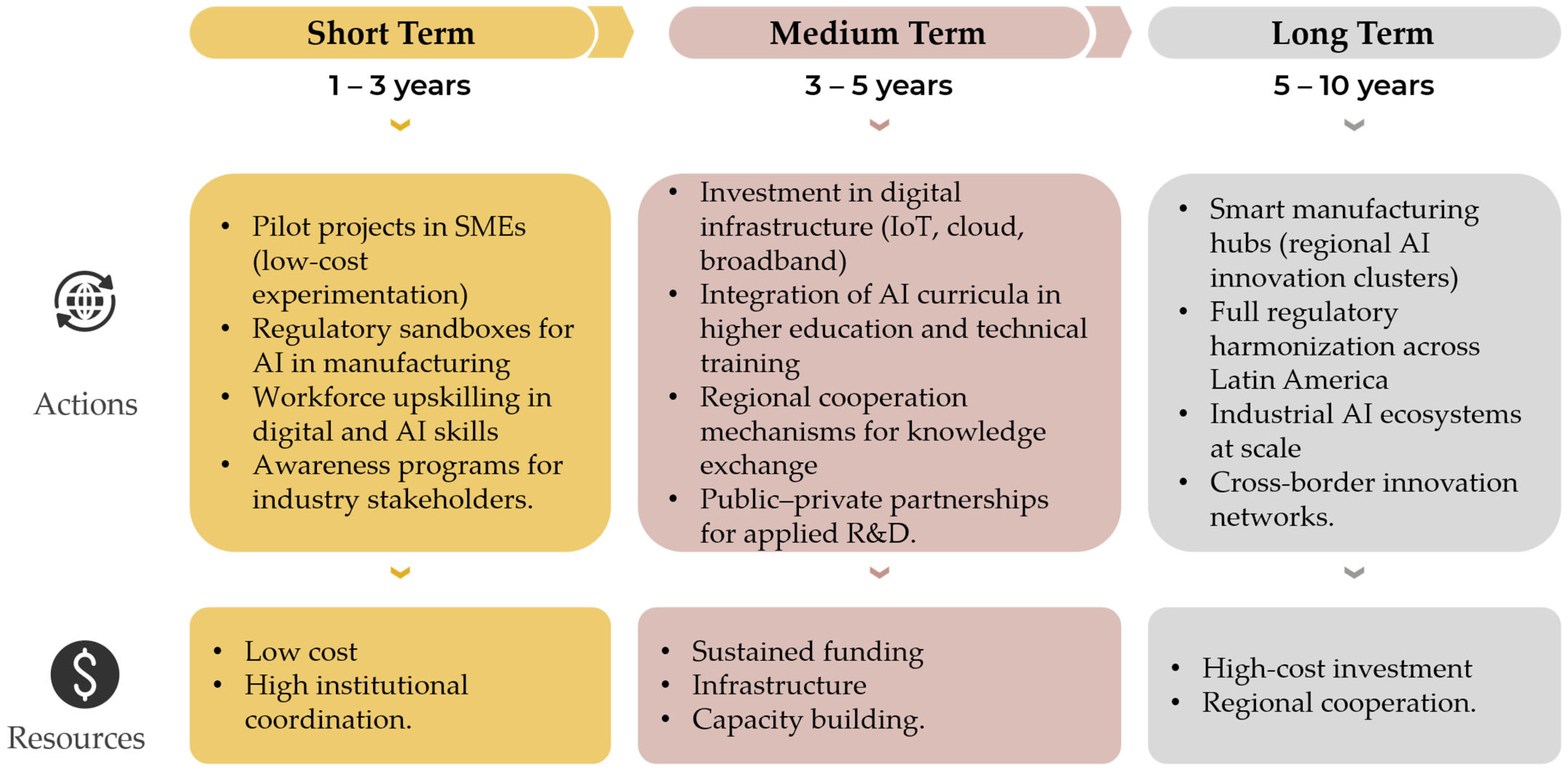 Applsci 15 11056 g006 Applsci 15 11056 g006