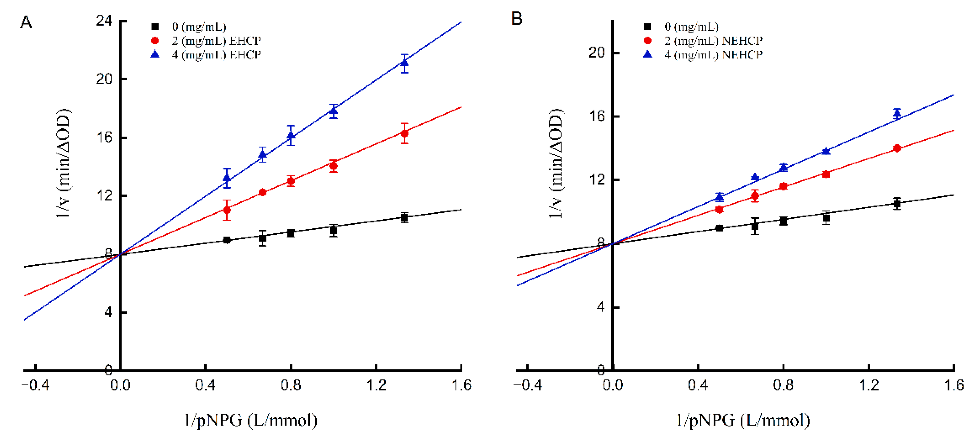 Applsci 15 11057 g004 Applsci 15 11057 g004