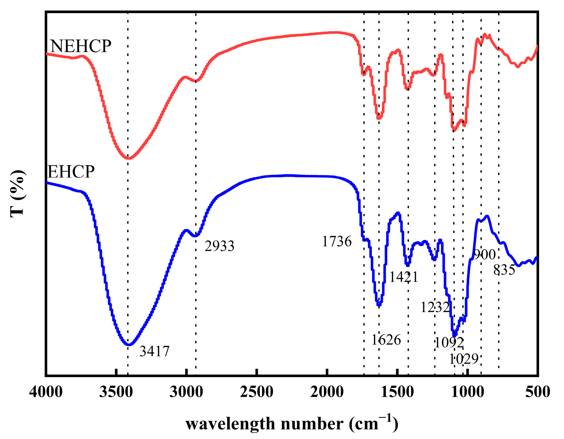 Applsci 15 11057 g006 Applsci 15 11057 g006