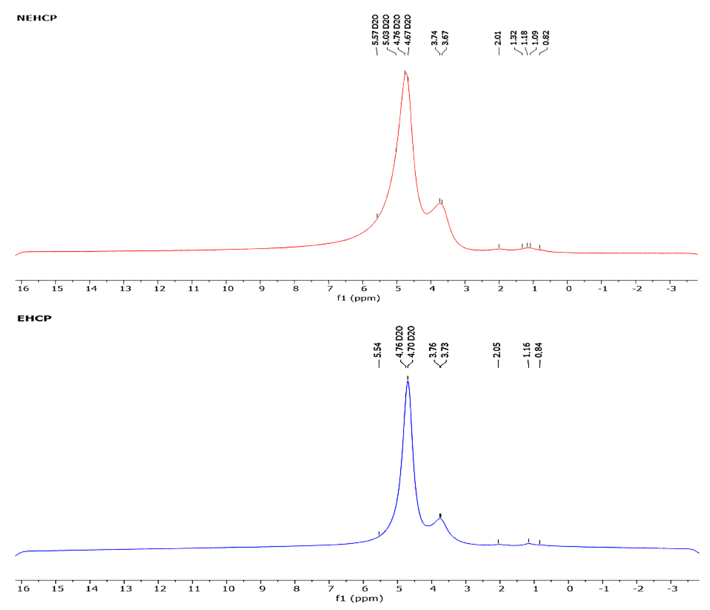 Applsci 15 11057 g007 Applsci 15 11057 g007