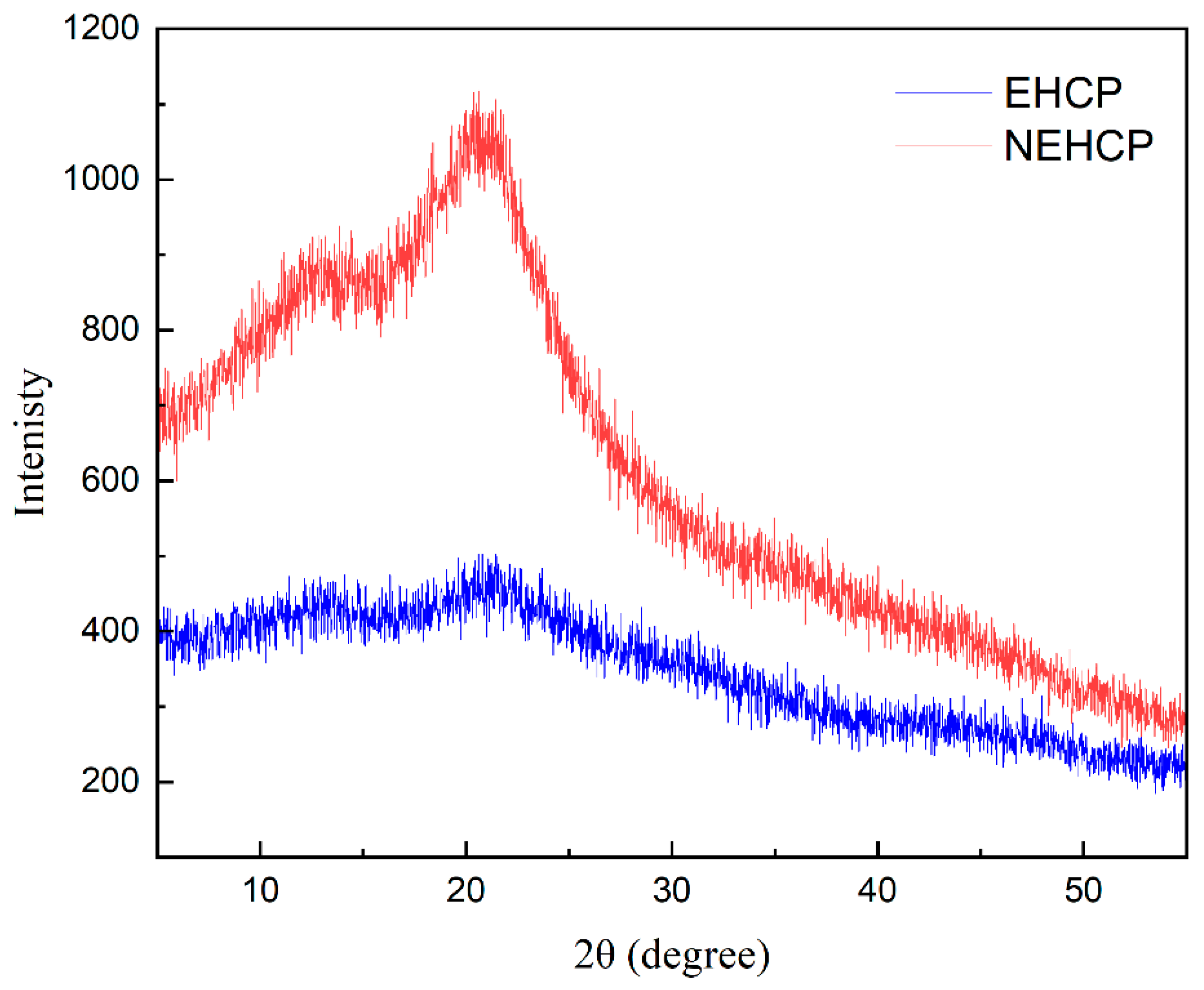 Applsci 15 11057 g009 Applsci 15 11057 g009