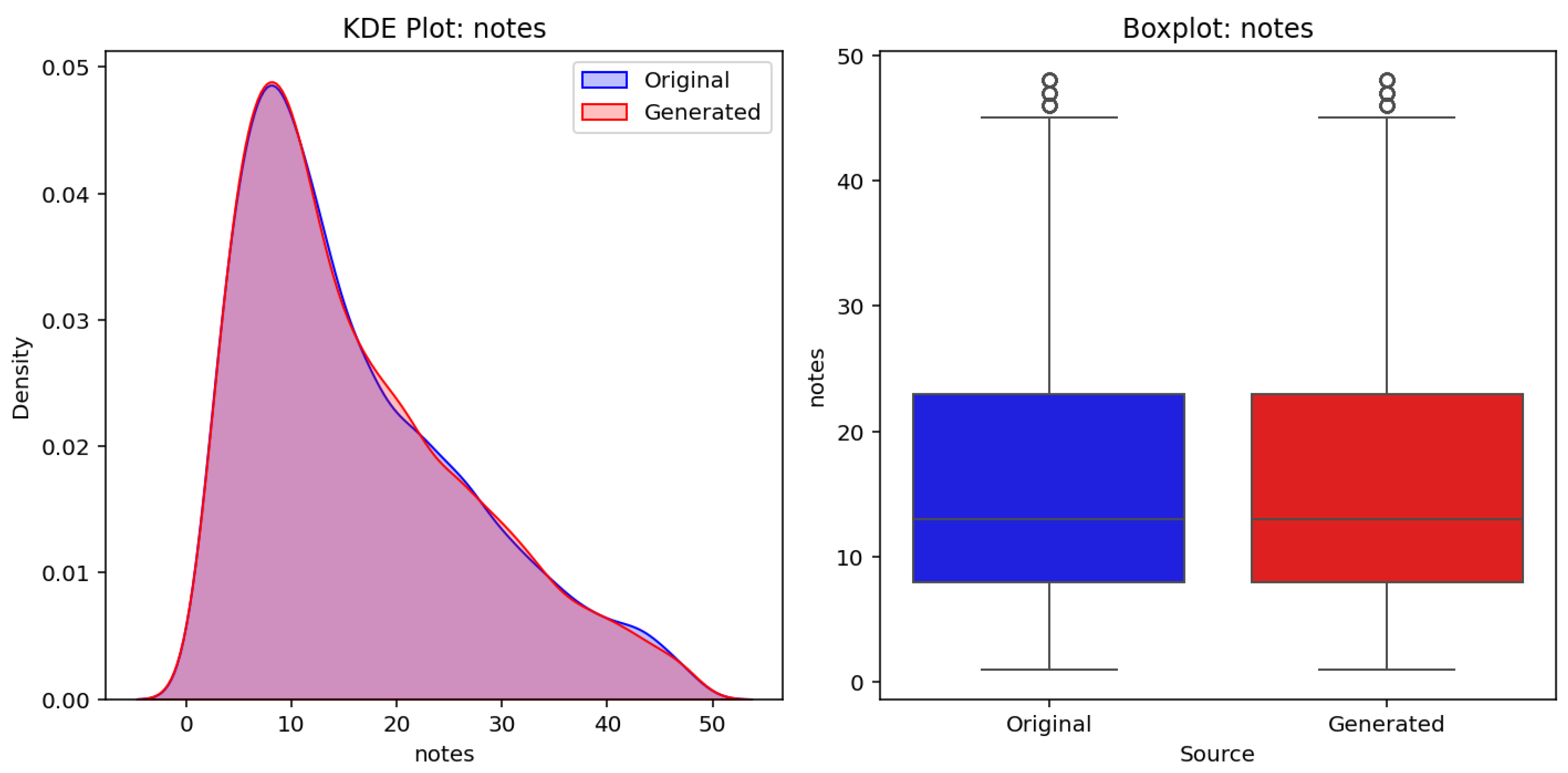 Applsci 15 11058 g011