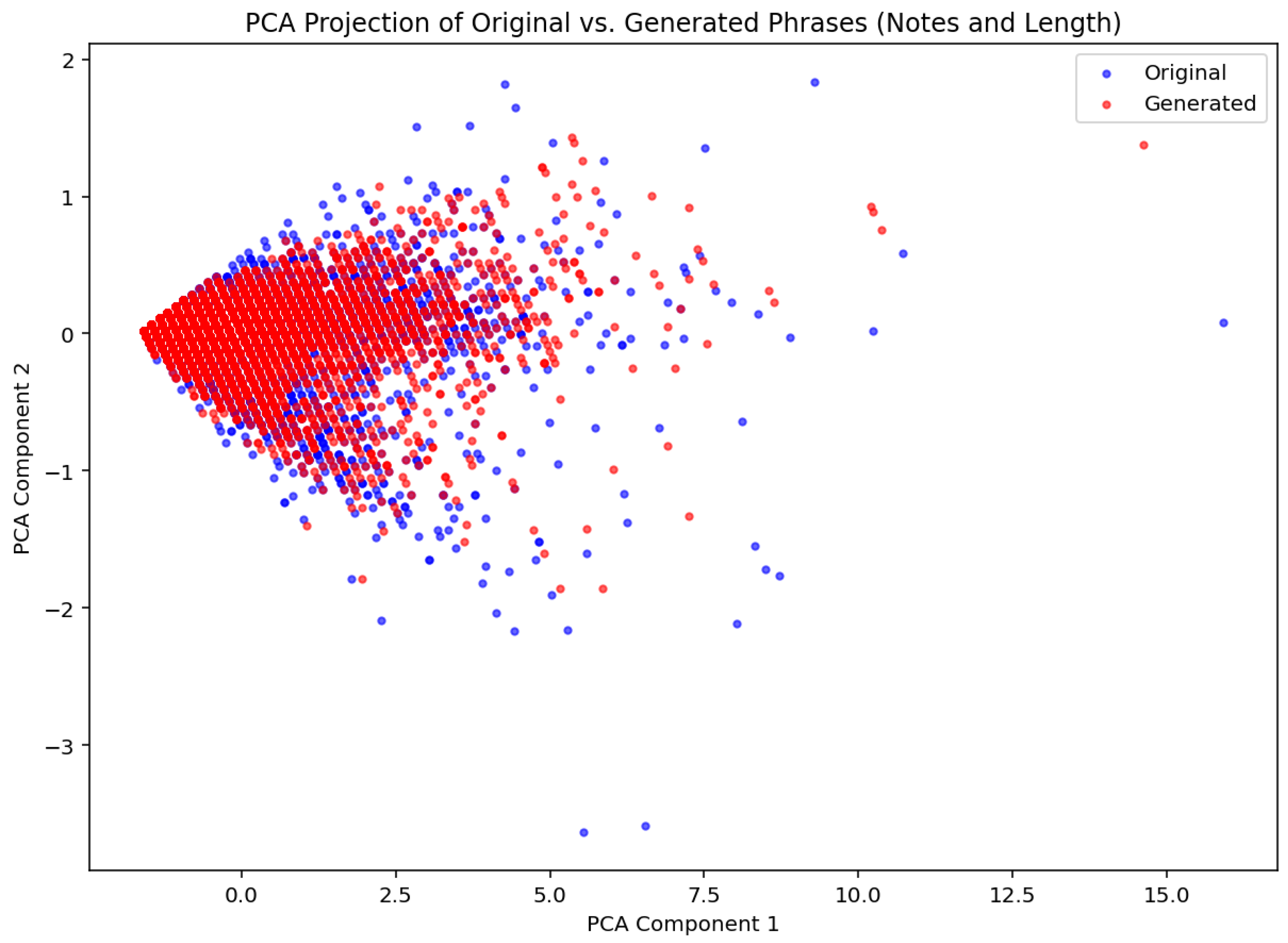 Applsci 15 11058 g013