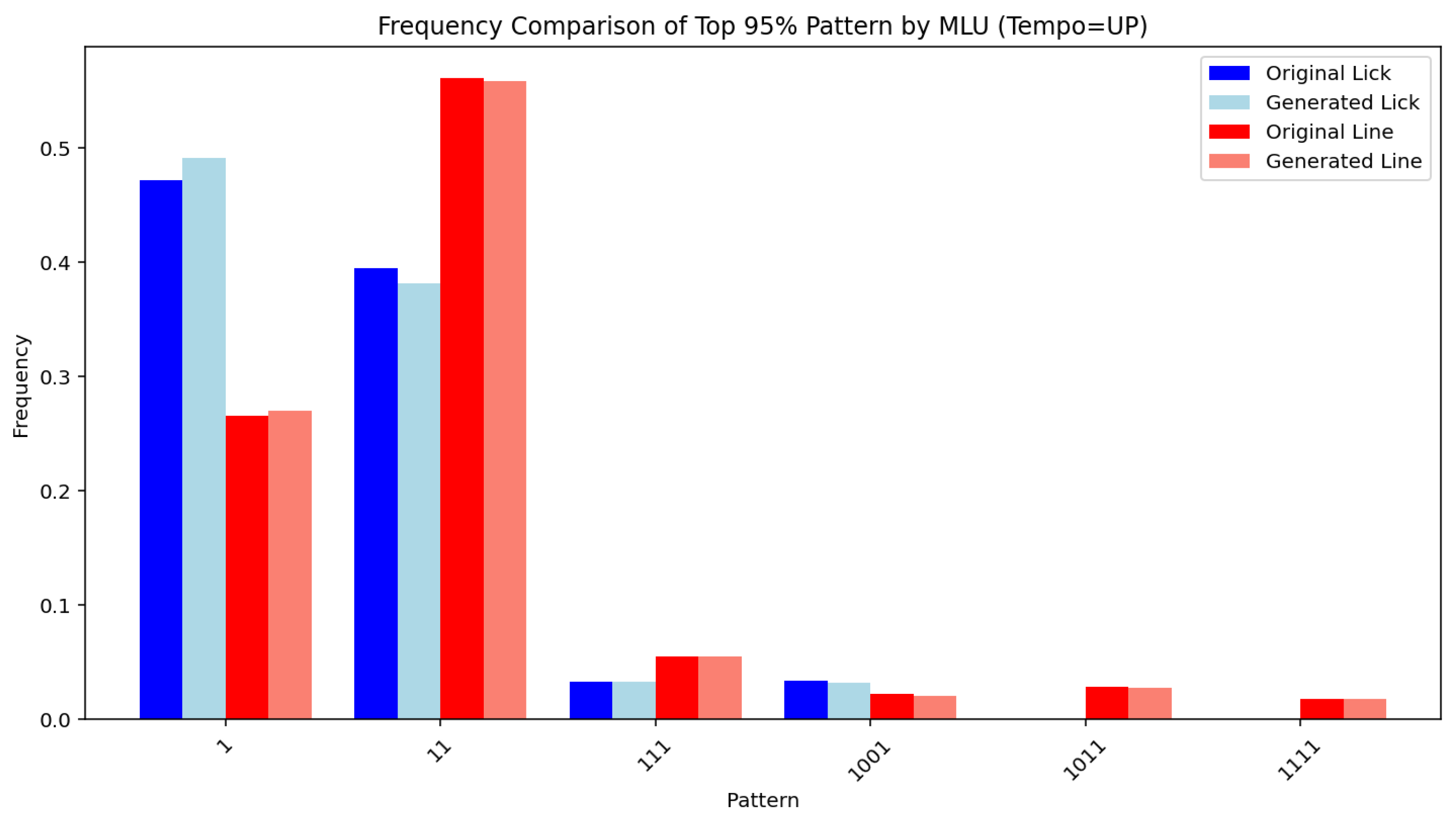 Applsci 15 11058 g014