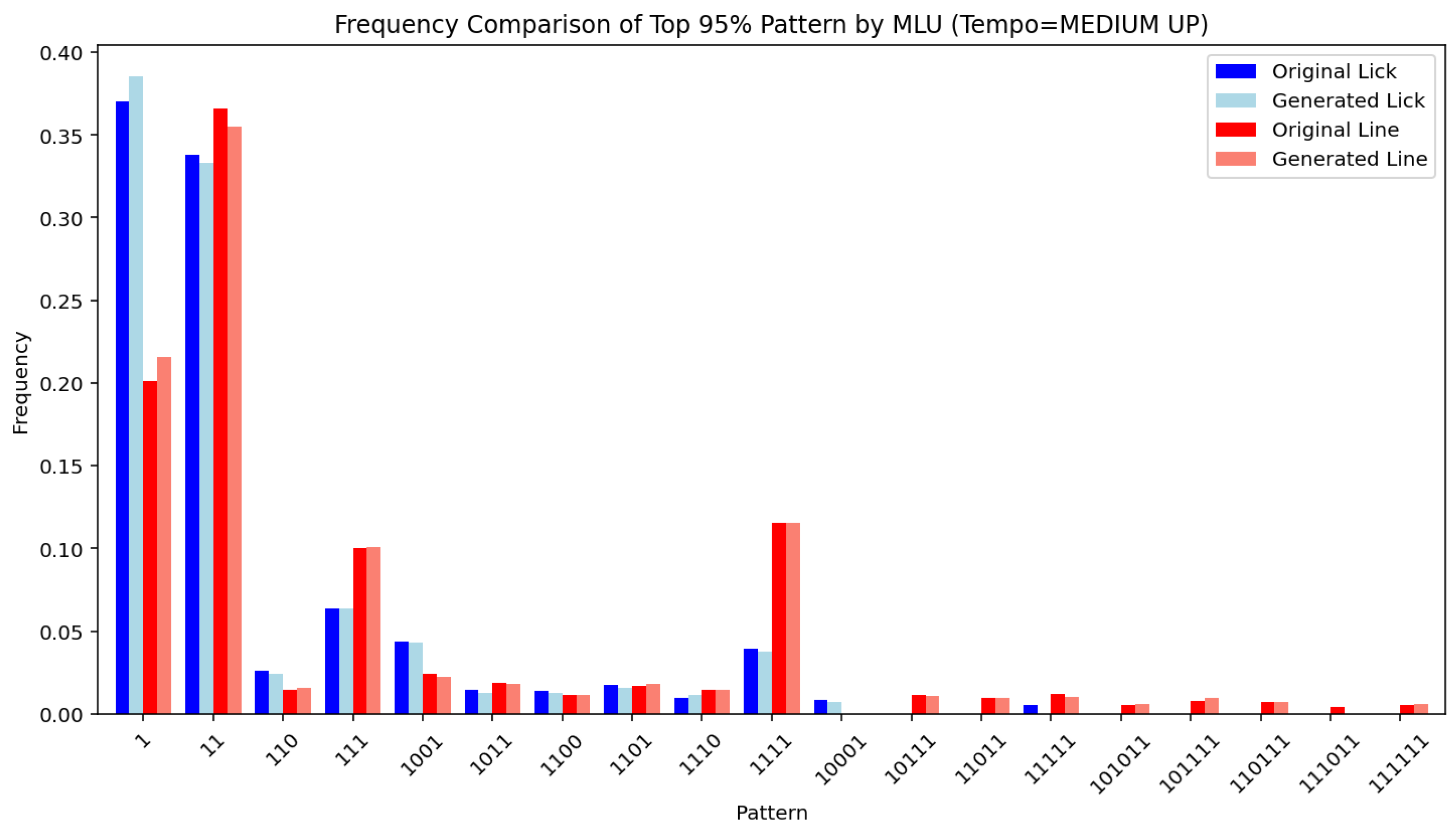 Applsci 15 11058 g016
