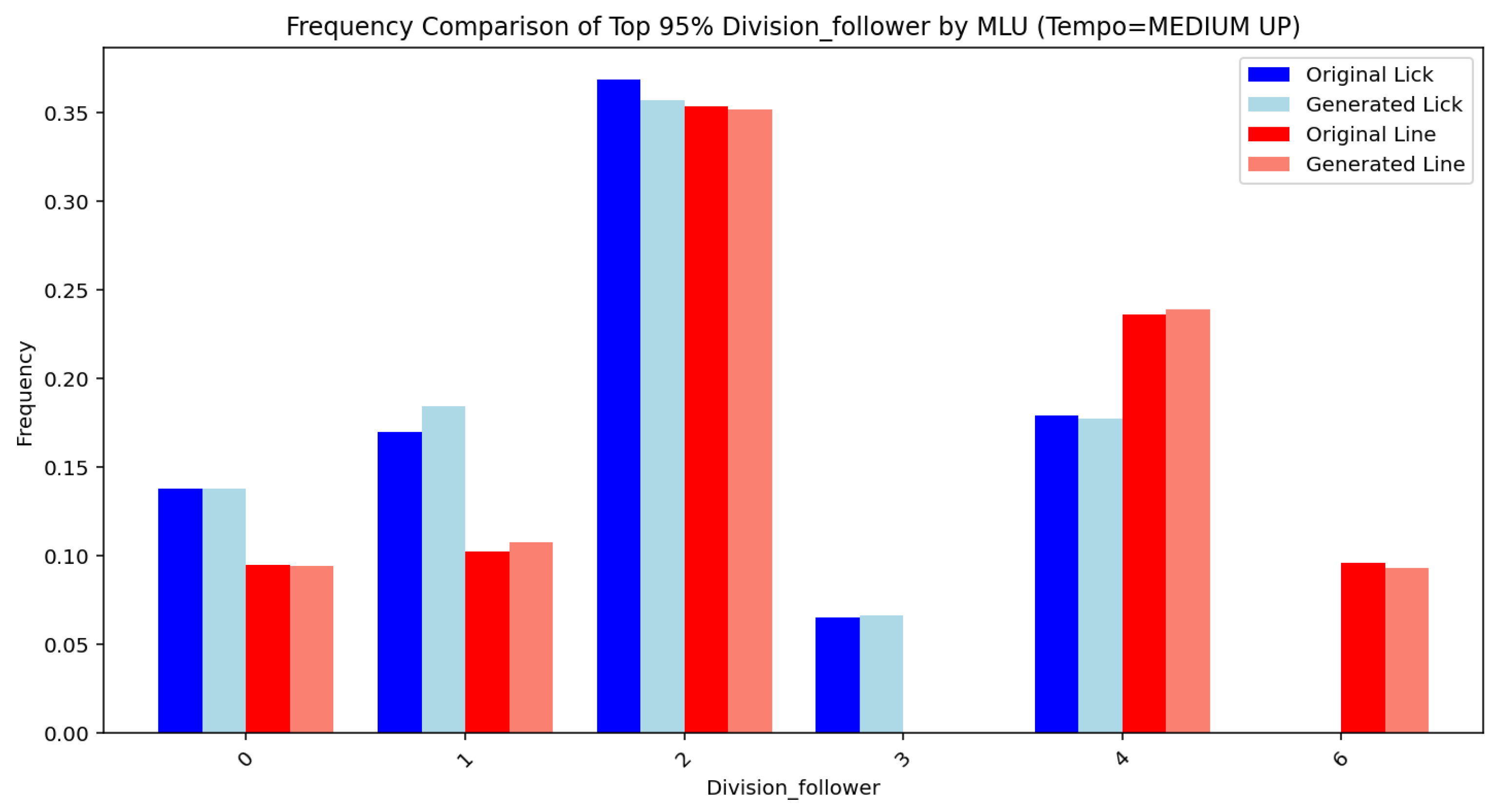 Applsci 15 11058 g017