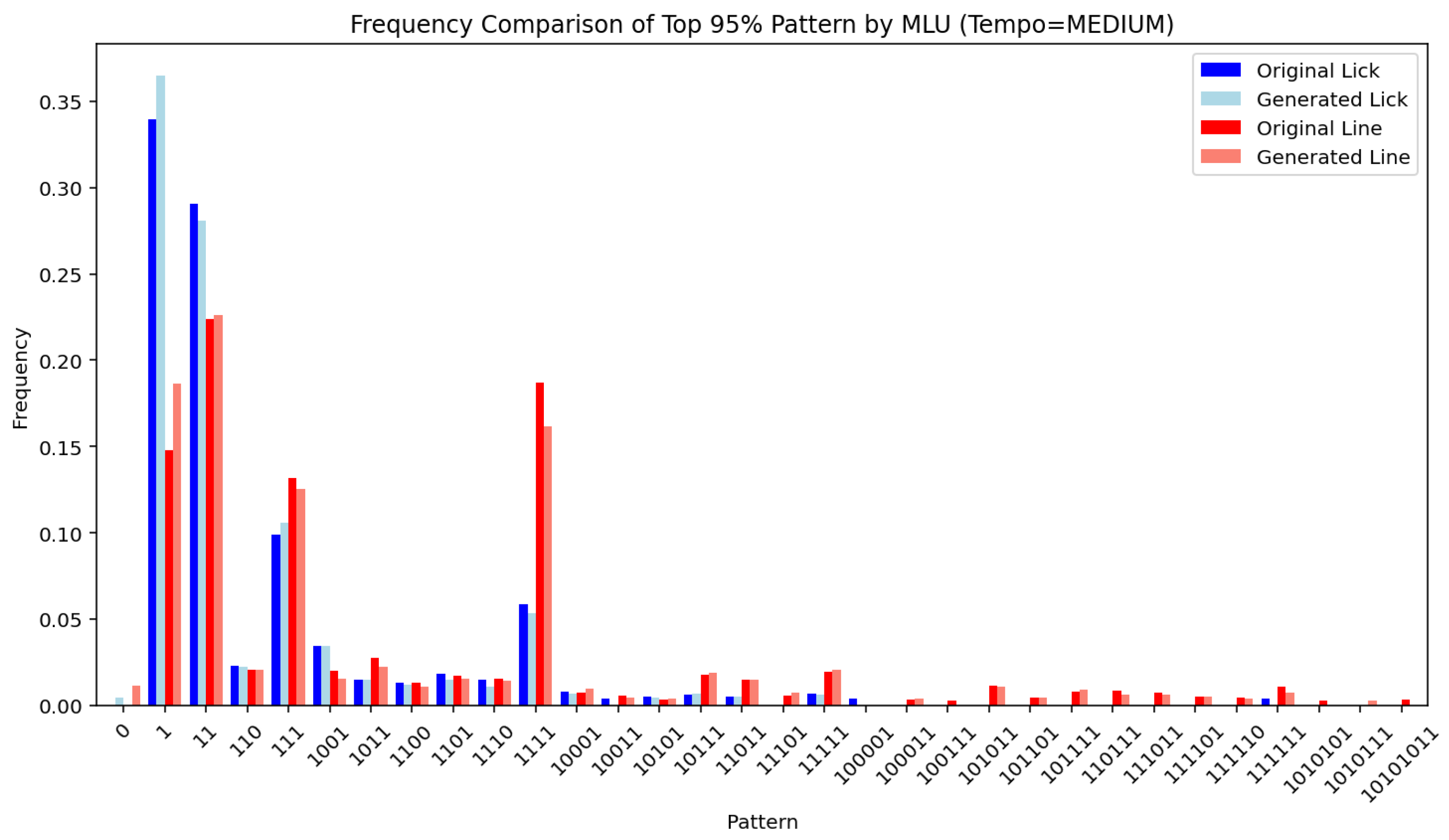 Applsci 15 11058 g018