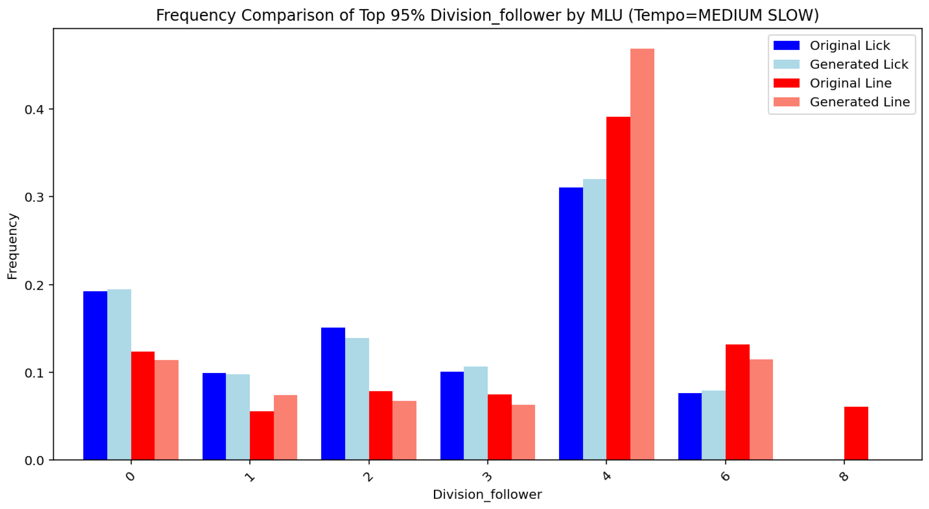 Applsci 15 11058 g021