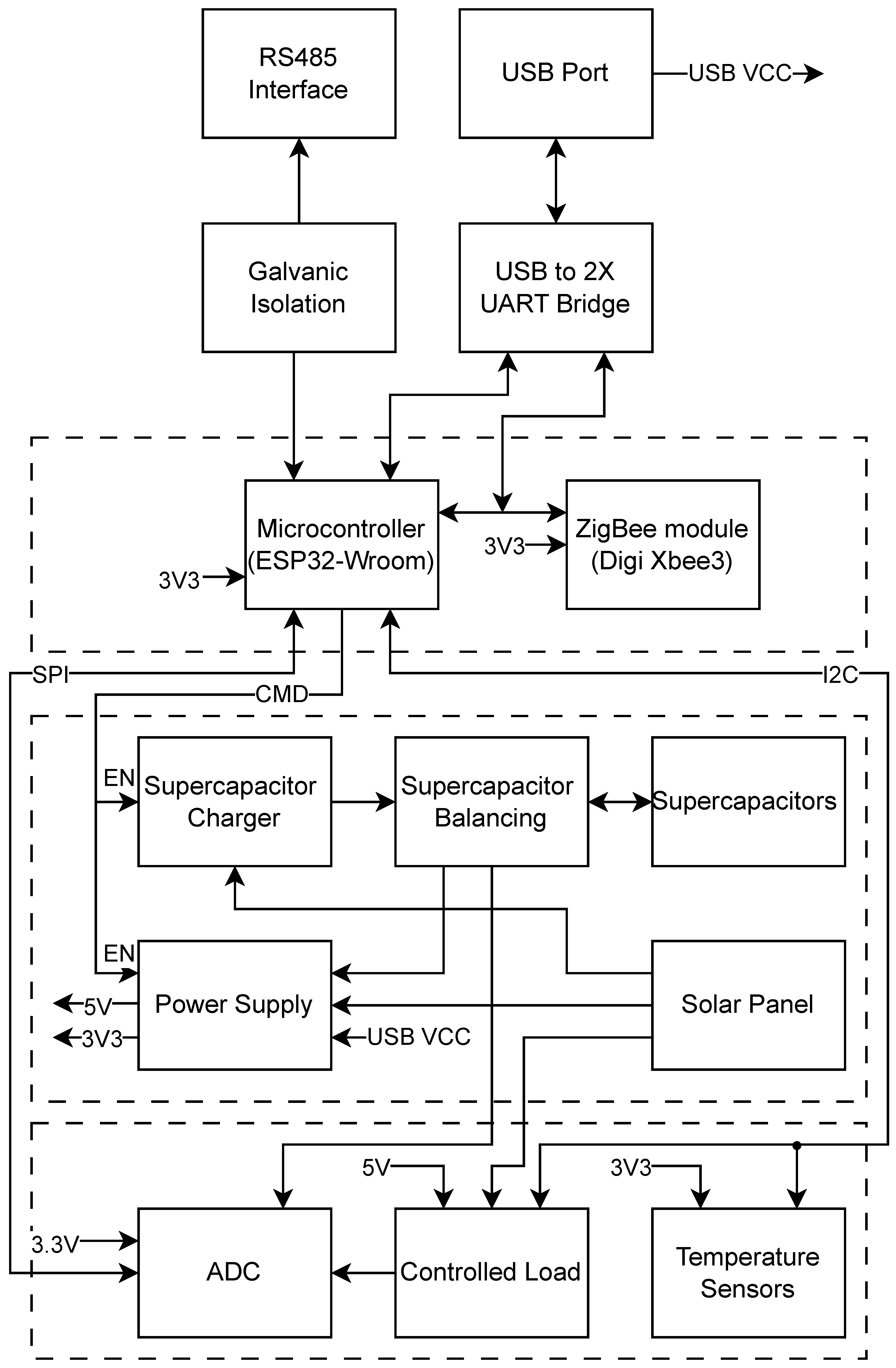 Applsci 15 11059 g001 Applsci 15 11059 g001