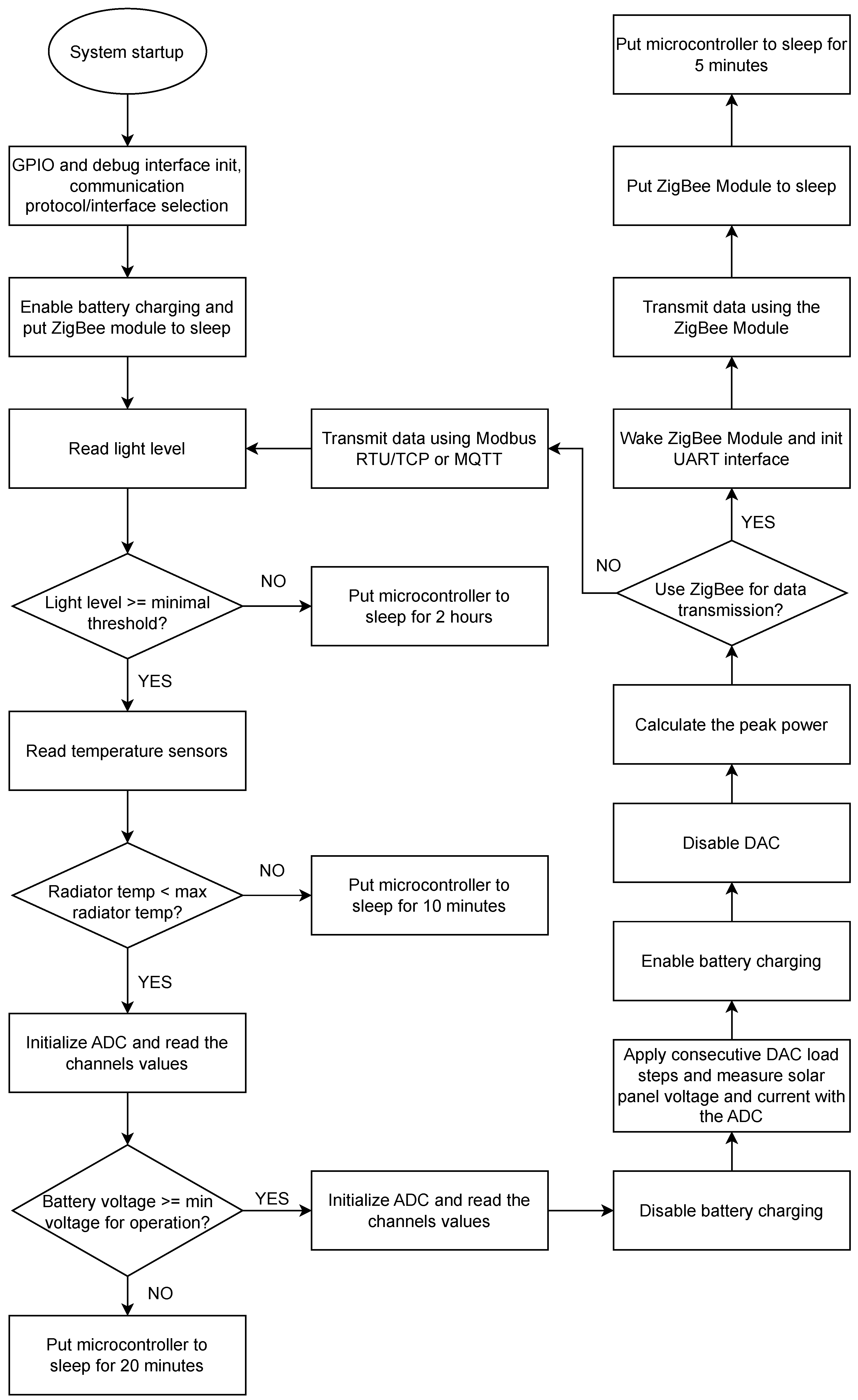 Applsci 15 11059 g004 Applsci 15 11059 g004