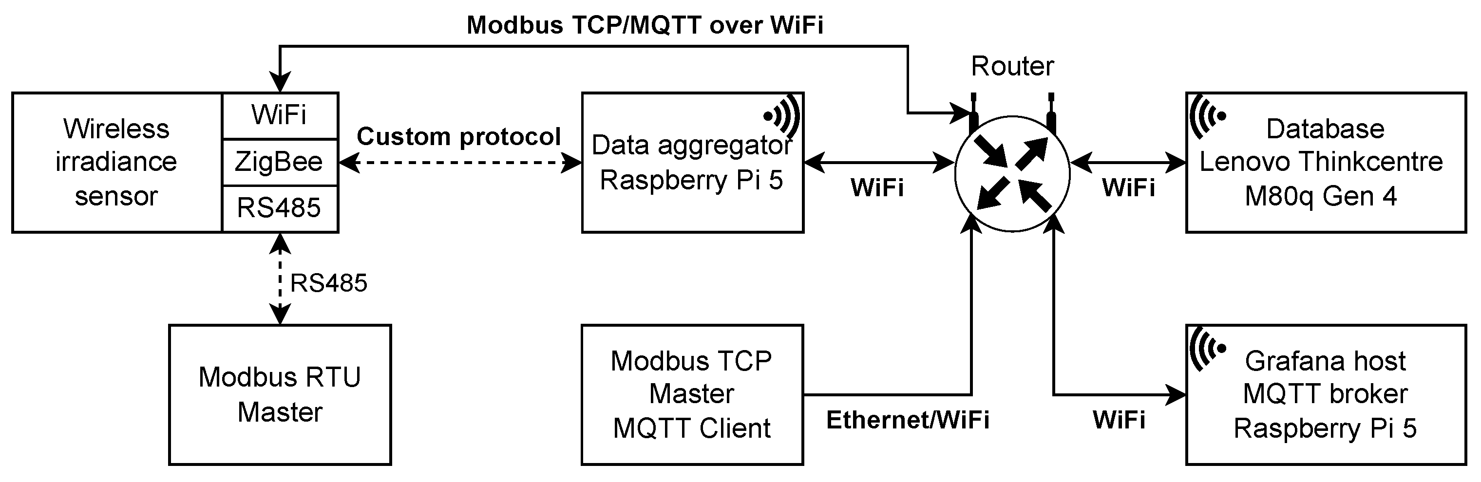 Applsci 15 11059 g005 Applsci 15 11059 g005