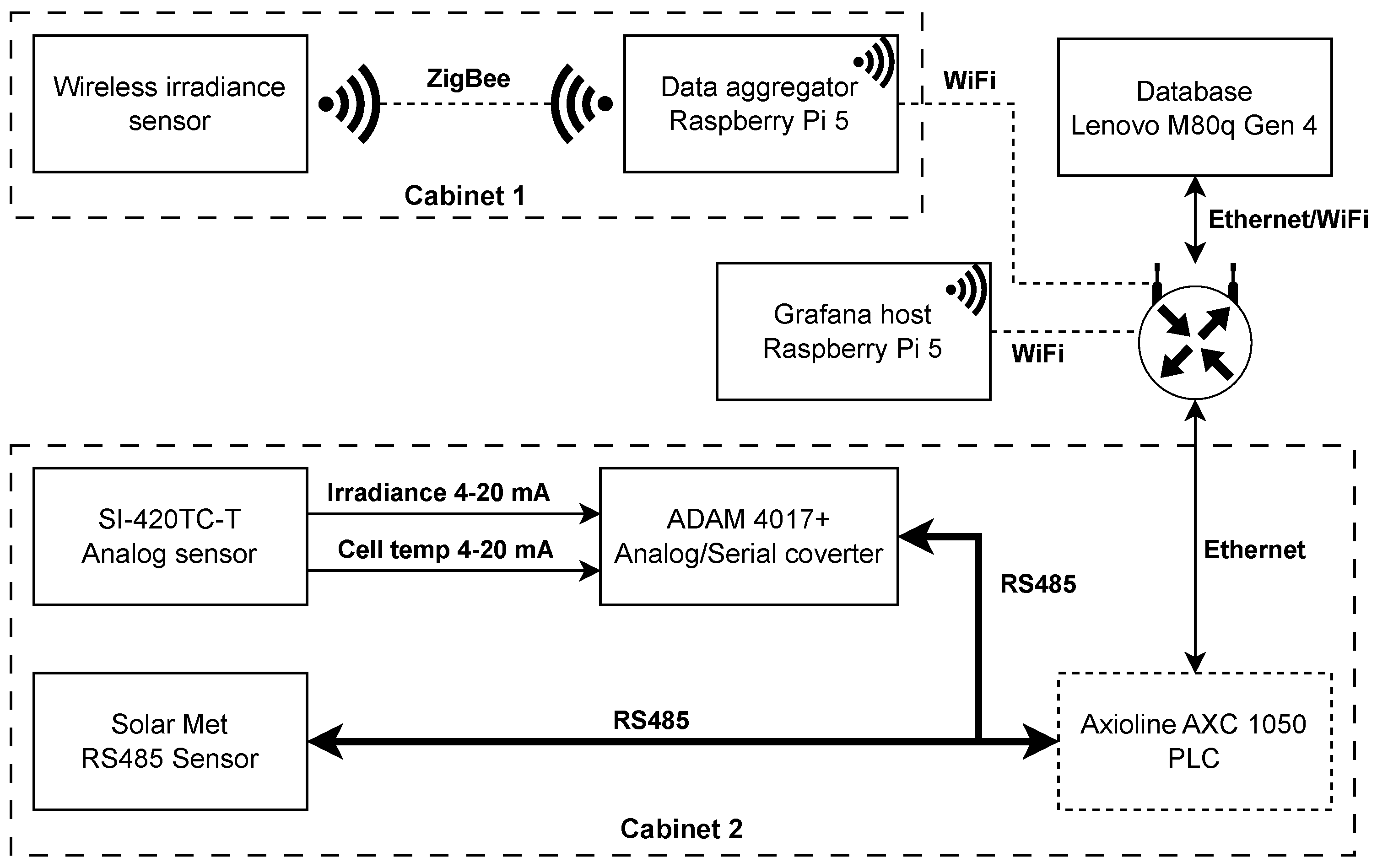 Applsci 15 11059 g007 Applsci 15 11059 g007