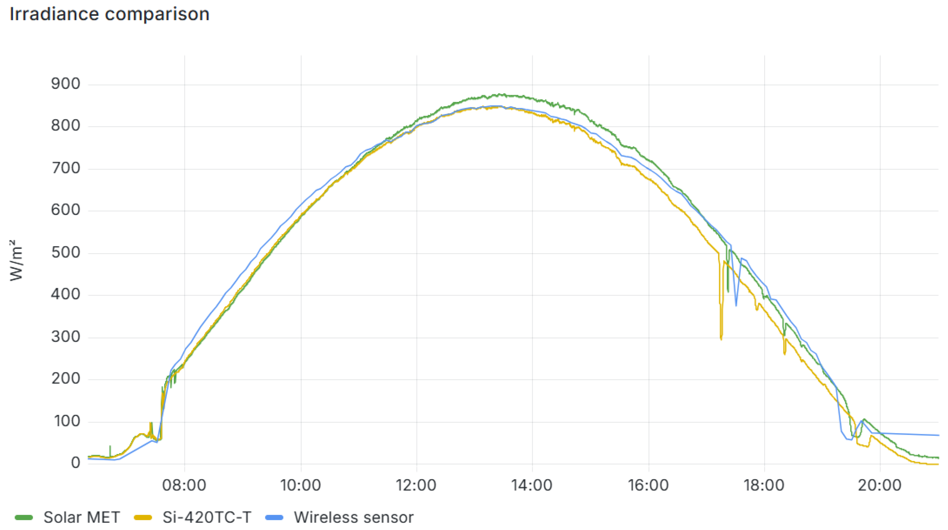 Applsci 15 11059 g008 Applsci 15 11059 g008