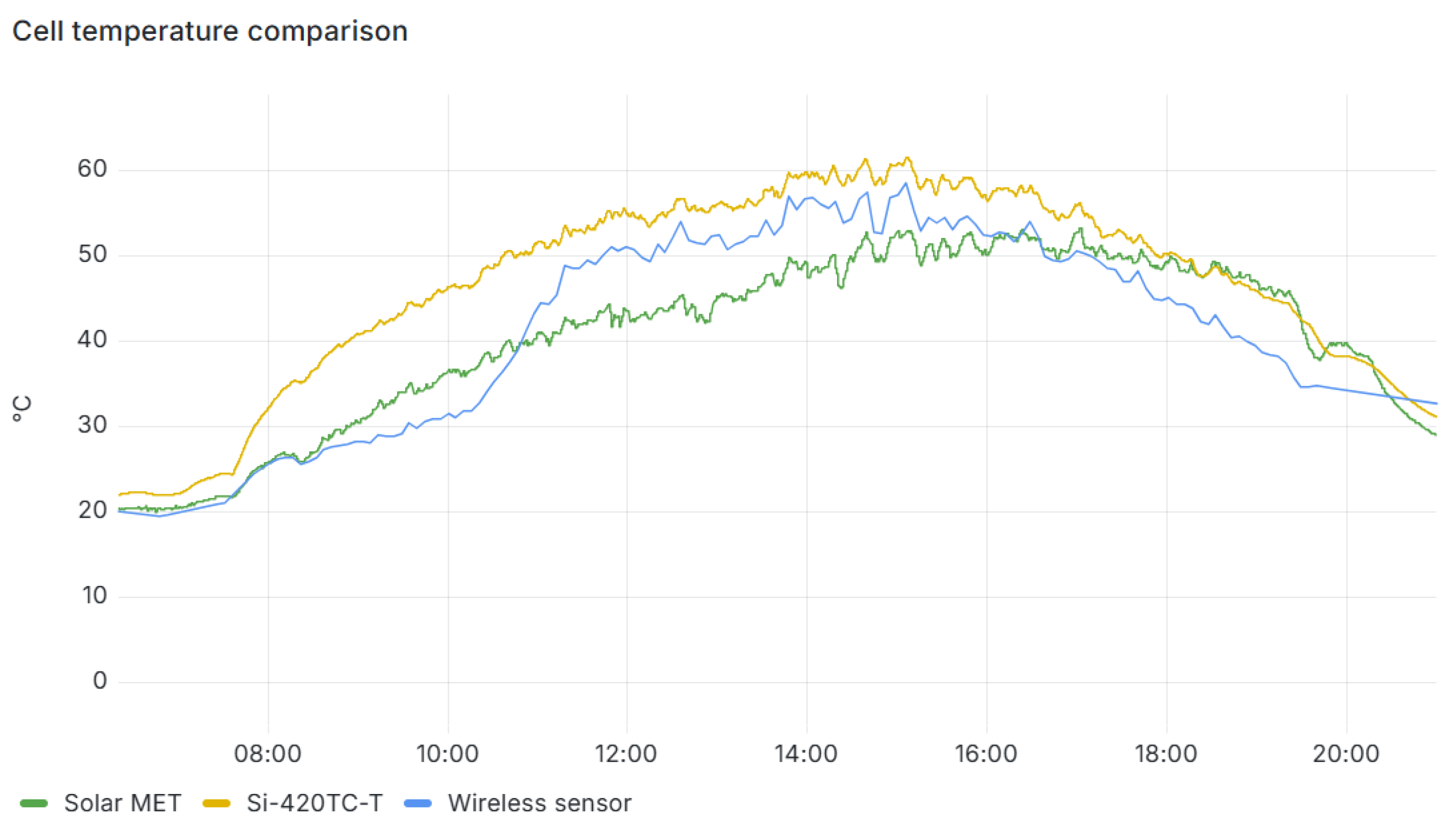 Applsci 15 11059 g009 Applsci 15 11059 g009