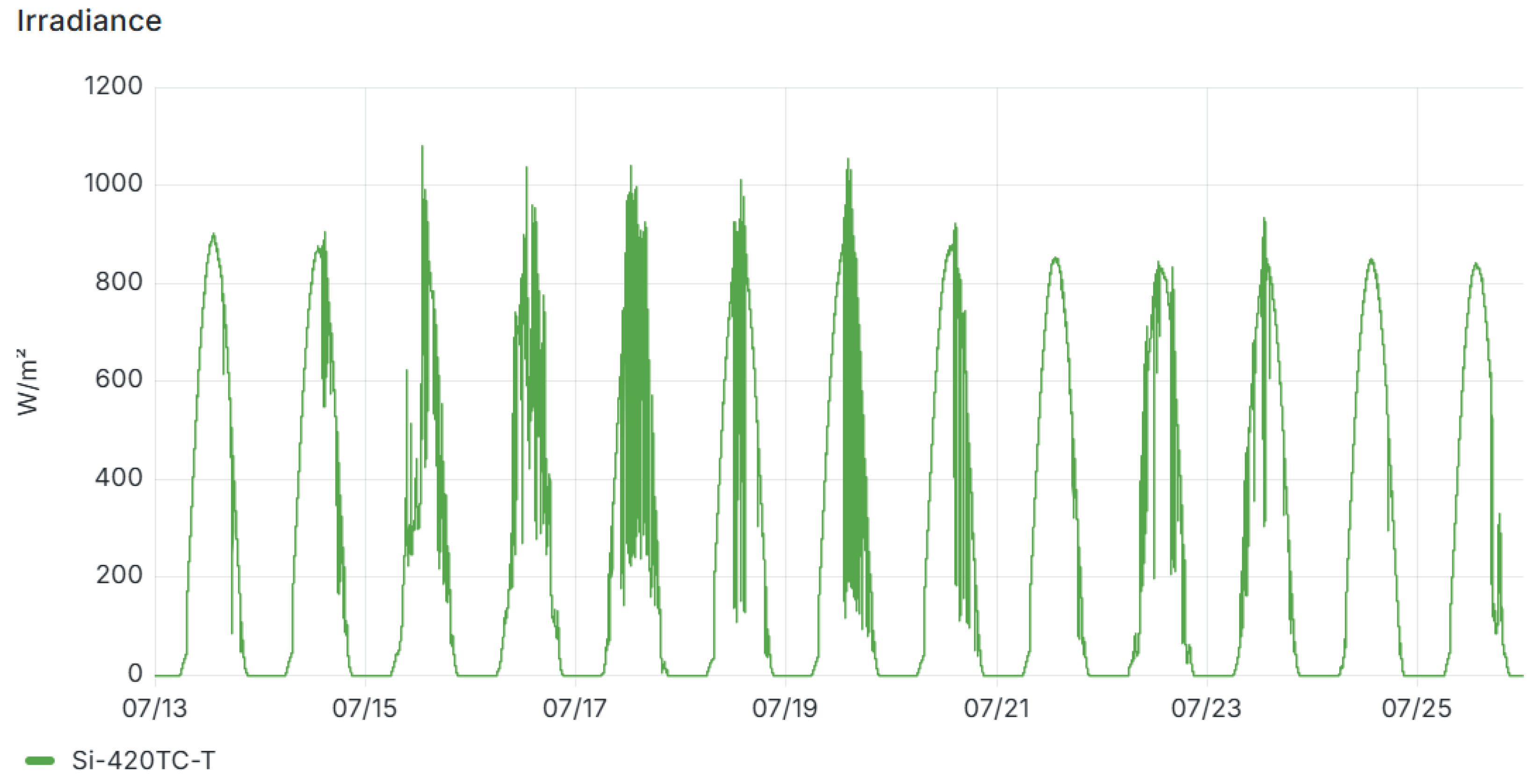 Applsci 15 11059 g010 Applsci 15 11059 g010