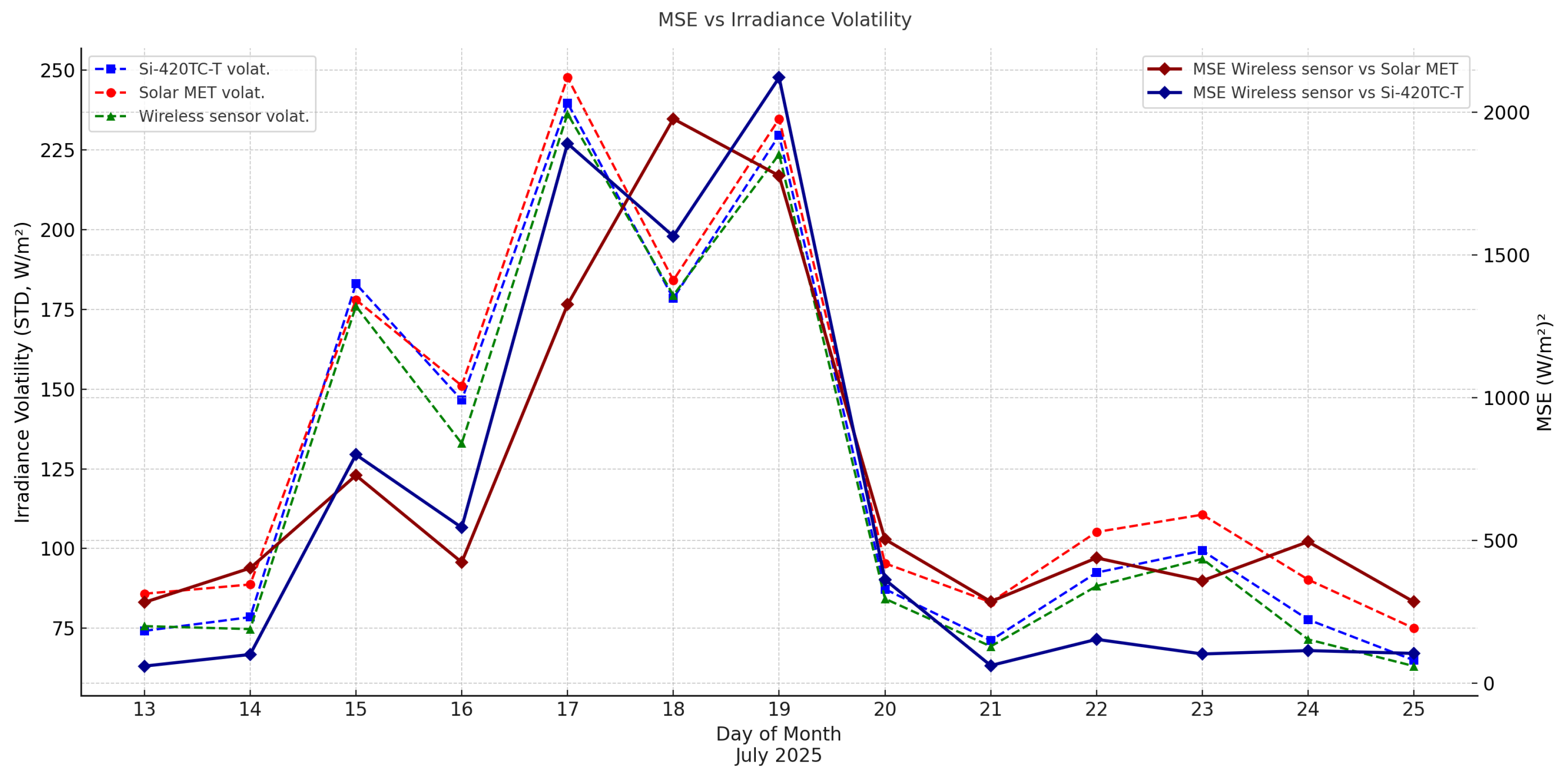 Applsci 15 11059 g011 Applsci 15 11059 g011