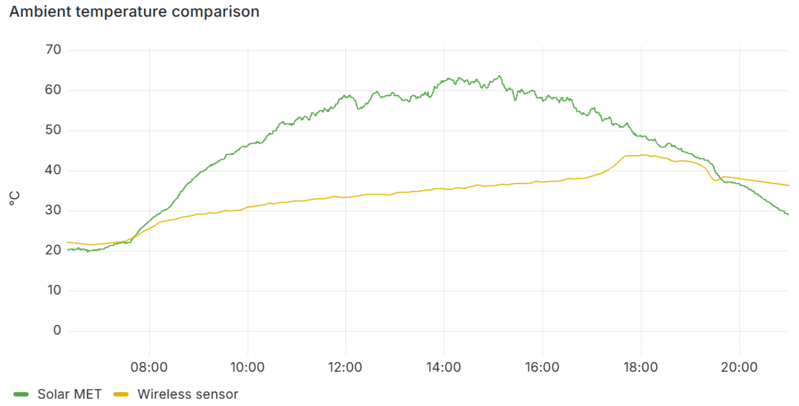 Applsci 15 11059 g012 Applsci 15 11059 g012