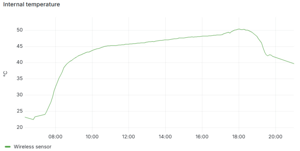 Applsci 15 11059 g013 Applsci 15 11059 g013