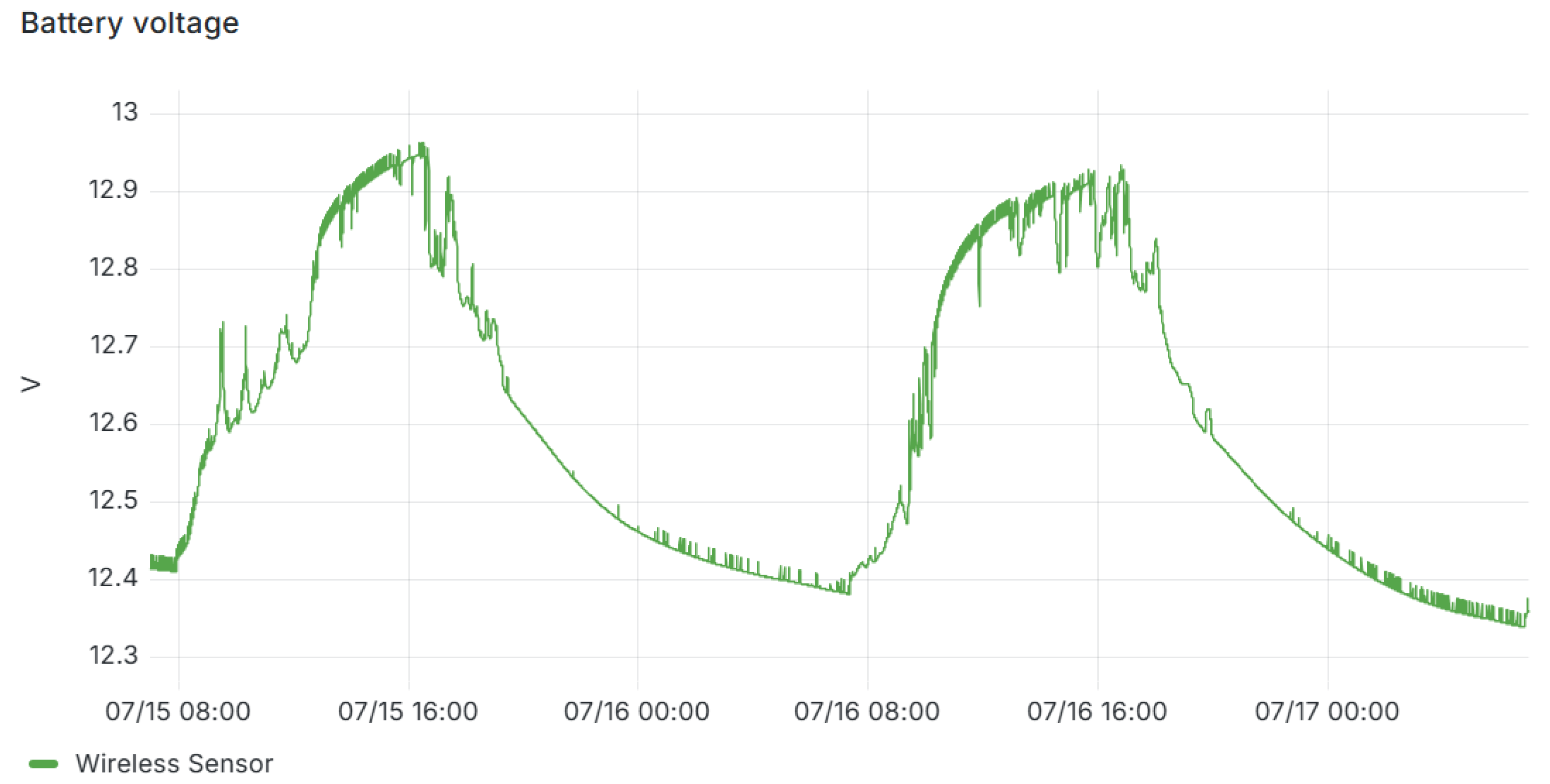 Applsci 15 11059 g014 Applsci 15 11059 g014